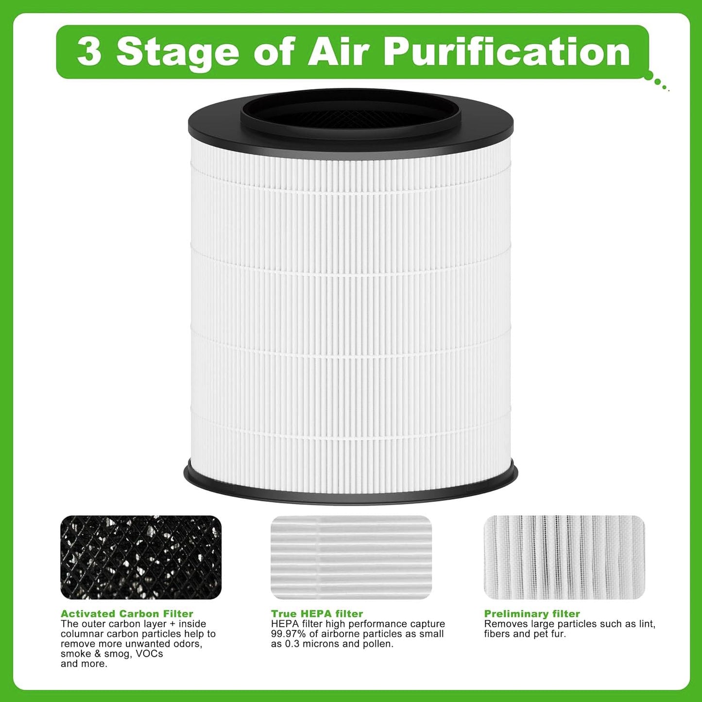 Hichoryer 12030 True HEPA Filter Replacement, Compatible with Clorox Medium Room Air Purifier 11030 & 11031,1,000 Sq. Ft. Capacity, 2Pack