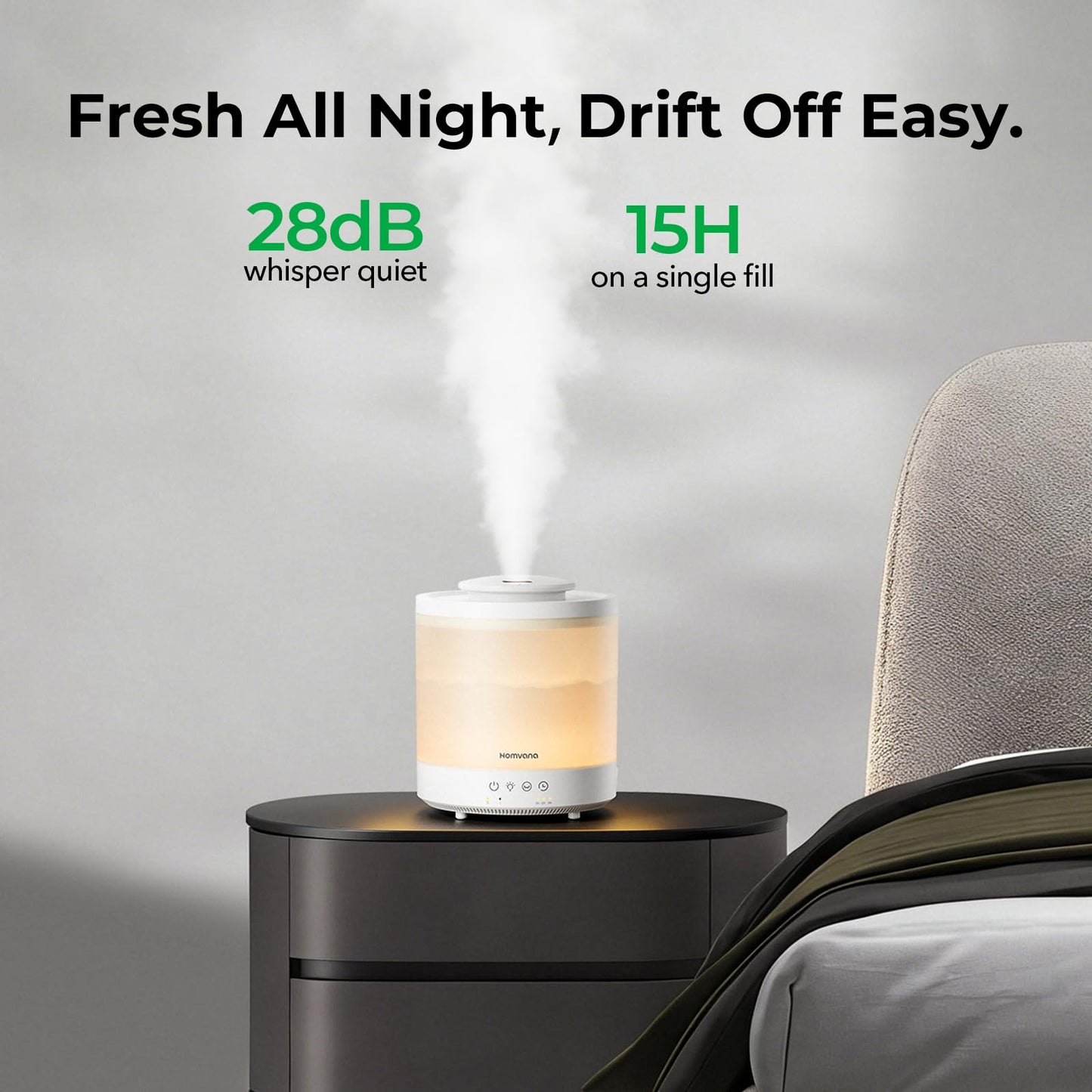 Homvana Small Humidifiers for Bedroom - 2 Packs 1.5L Cool Mist Top Fill Humidifier for Baby Nursery, Essential Oil Diffuser, 3 in 1 for Home Plants Offices and Grow Tents, 7 Color Lights, Ultrasonic