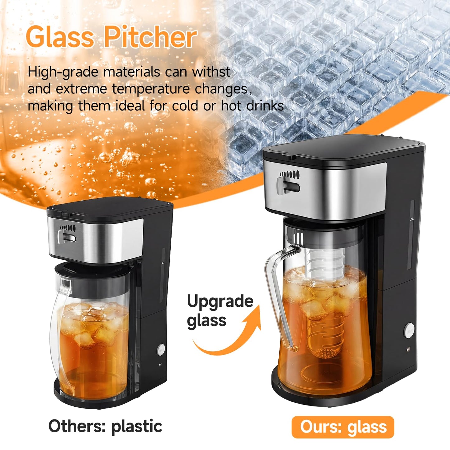 Iced Coffee Tea Maker With Reusable Filter Basket 3 QT Pitcher Iced Tea And Coffee Machine, Tea Makers For Iced Tea, Lattes, Lemonade And Flavored Water (3QT 2)