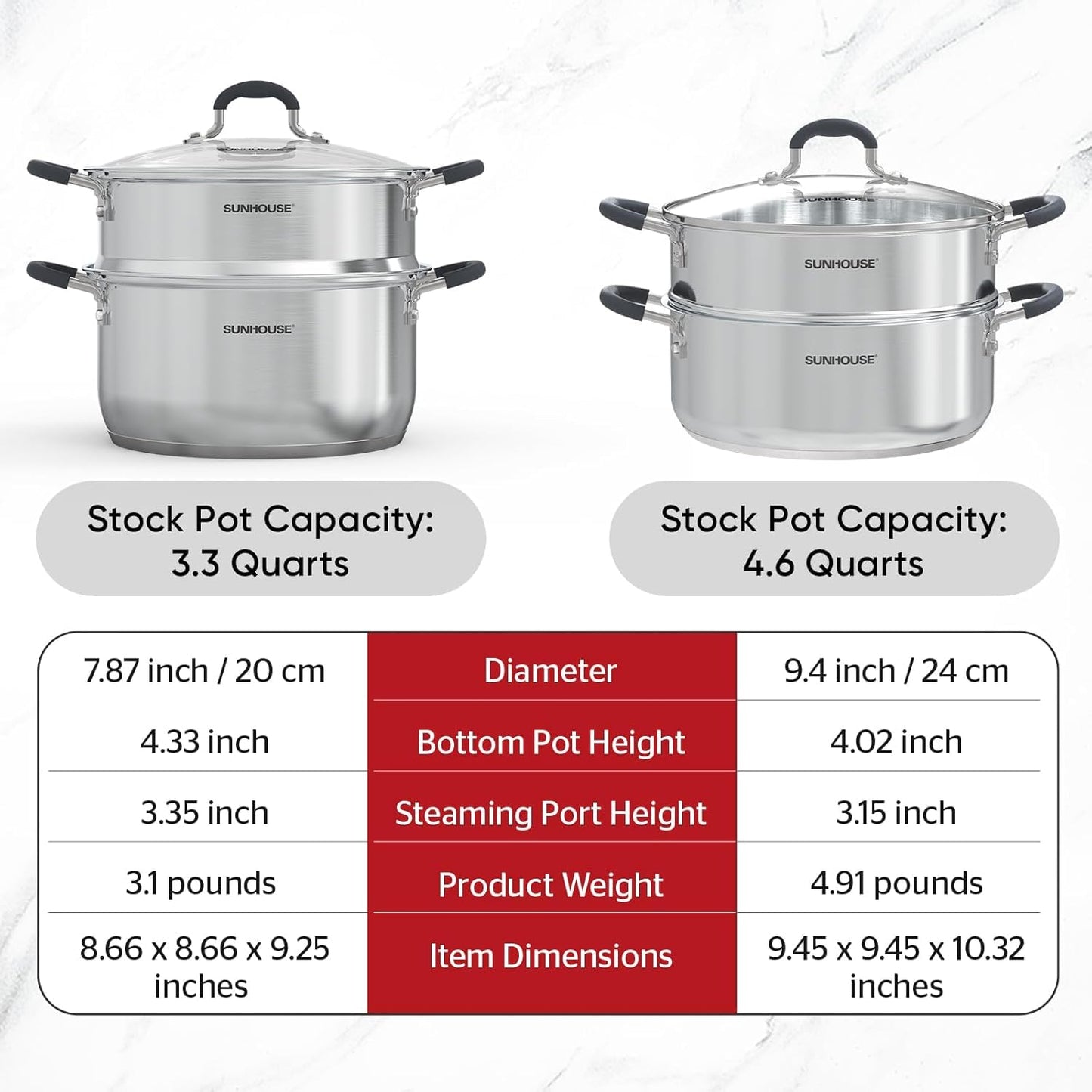 SUNHOUSE Stainless Steel Steamer Pot for Cooking - 3.1 QT Steaming Pot with Glass Lid & Steamer Basket - 2 Tier Tri-ply Vegetable Steamer with Stay-Cool Silicone Handles - Induction Compatible