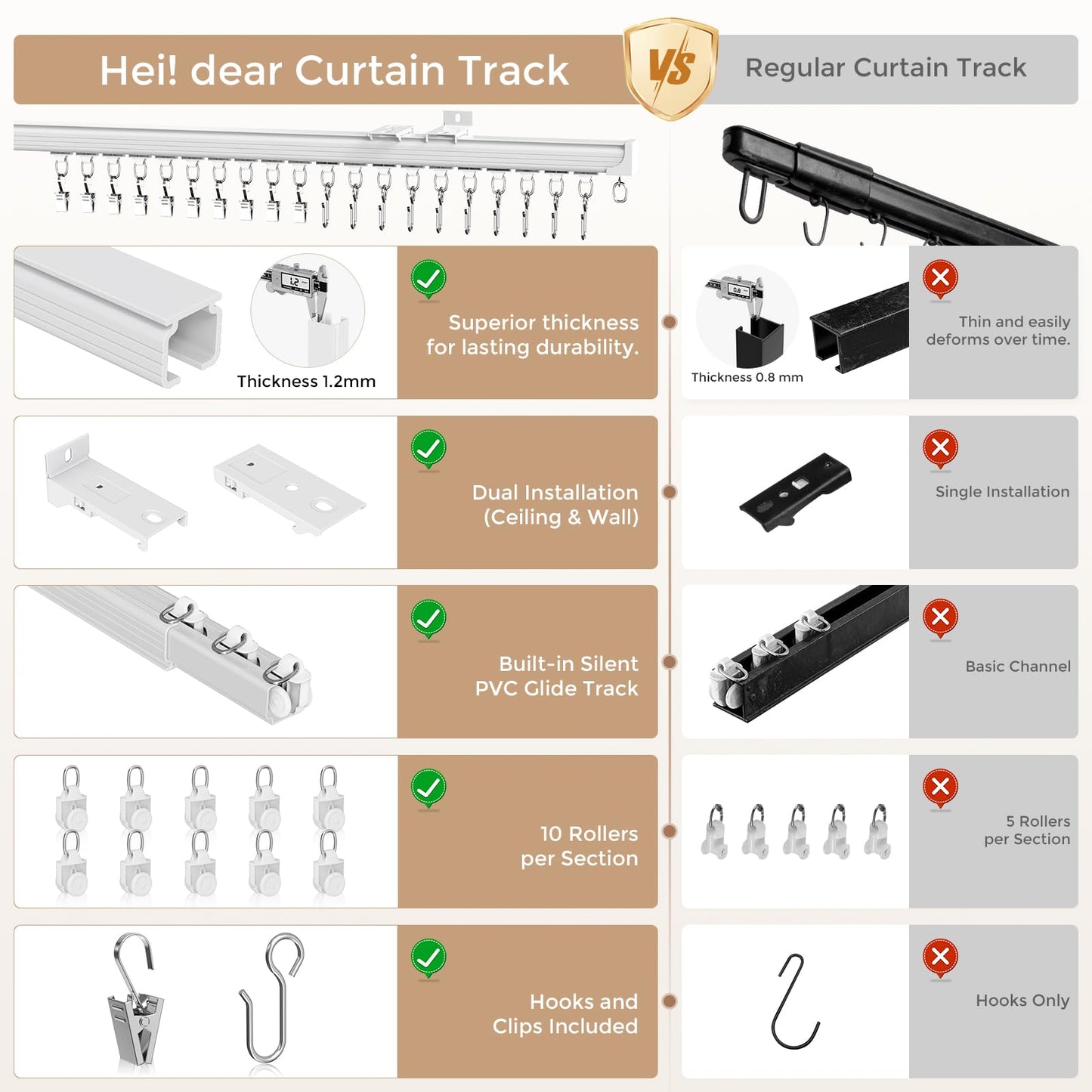 Ceiling Curtain Track 6–9 ft White - Heavy Duty Ceiling/Wall Mount Curtain Rail/Rod System, 30 Quiet-Glide Rollers, 30 Hooks, 30 Clips, Room Divider for Living Room, Bathroom or Hospital