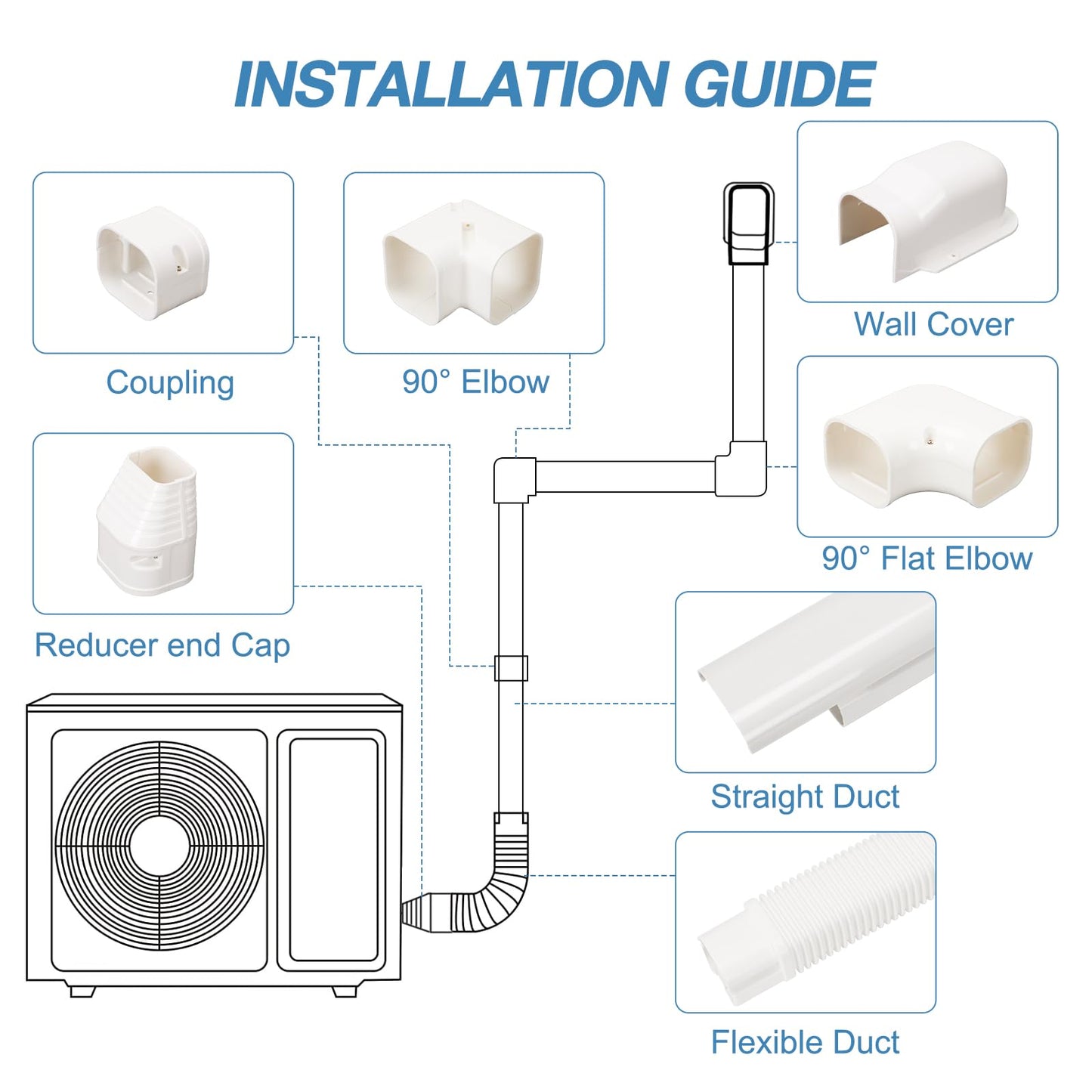HOXHA 3" W 10Ft L Mini Split Line Set Cover Kit Air Conditioners Decorative PVC Slim Line Cover for Central AC & Heat Pumps Systems Tubing Cover