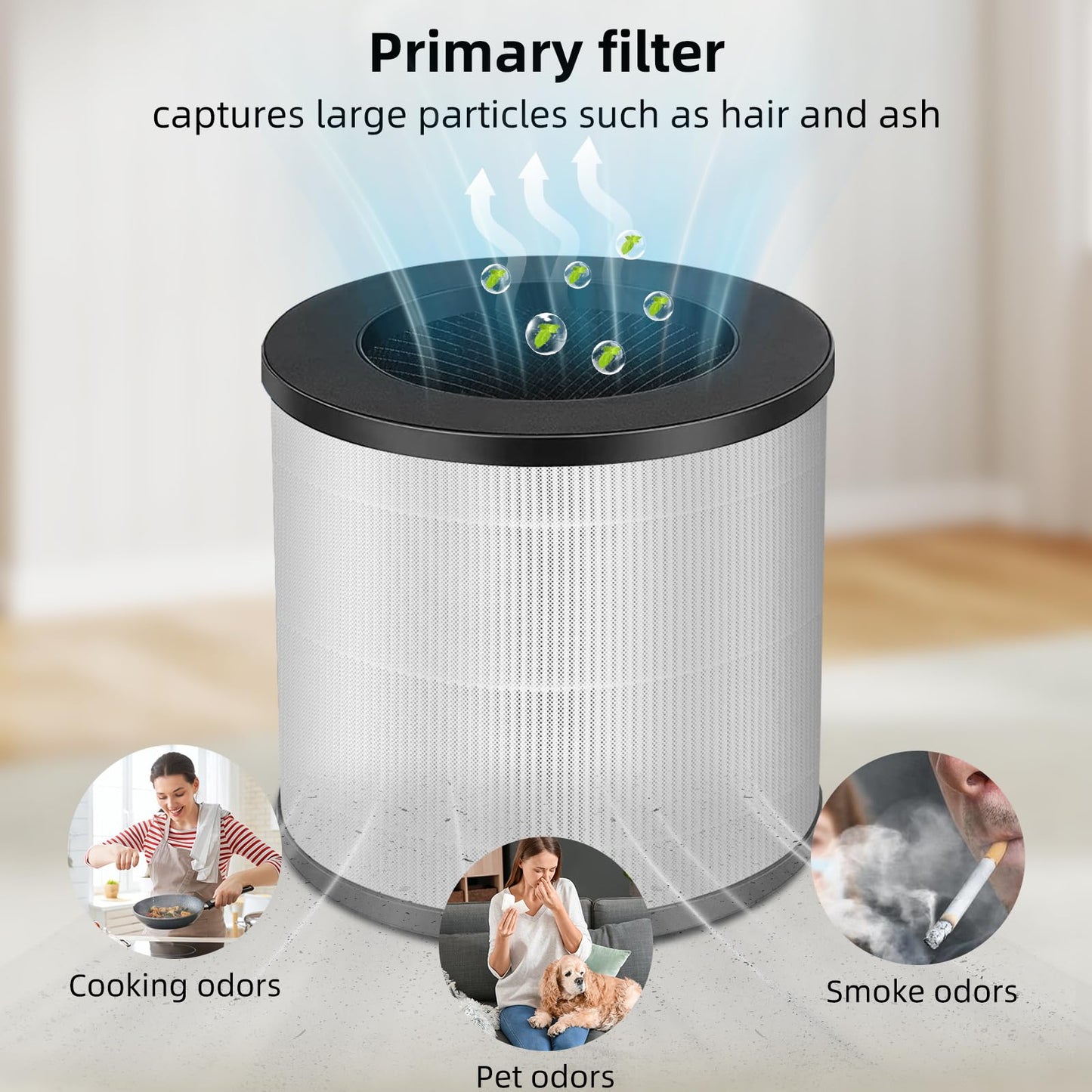 Myareds 2 Pack Model 14 Replacement Filters for MA Air Puri-fier Models 14/14B/14W, 3-in-1 Pre-Filter and Activated Carbon Filter