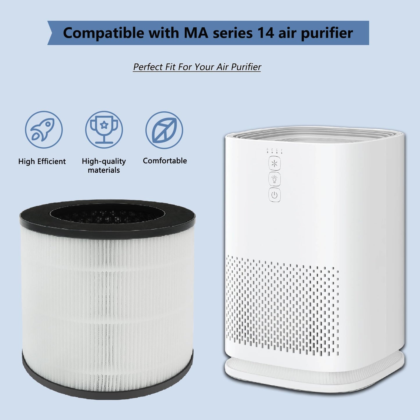 BesReyDa 4 Pack 14 Replacement Filter Compatible with MA Series 14/14B/14W Air PuriFier, 3-in-1 Filtration Contains Pre-Filter, True H13 HEPA and Activated Carbon (4 Pack)