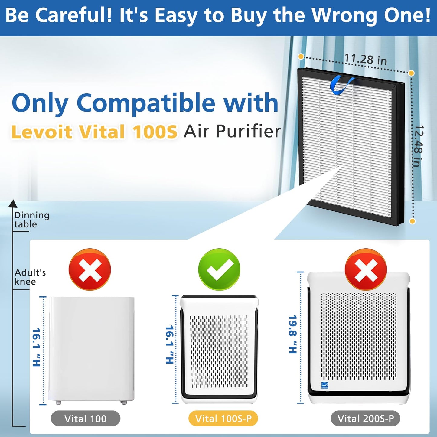 2 Pack Vital 100S Replacement Filter Compatible with LEVOIT Vital 100S and 100S-P Air Purifier, 3-in-1 with High-Efficiency Activated Carbon Vital 100S Filter for Home,Vital 100S-RF,LRF-V102-WUS,White