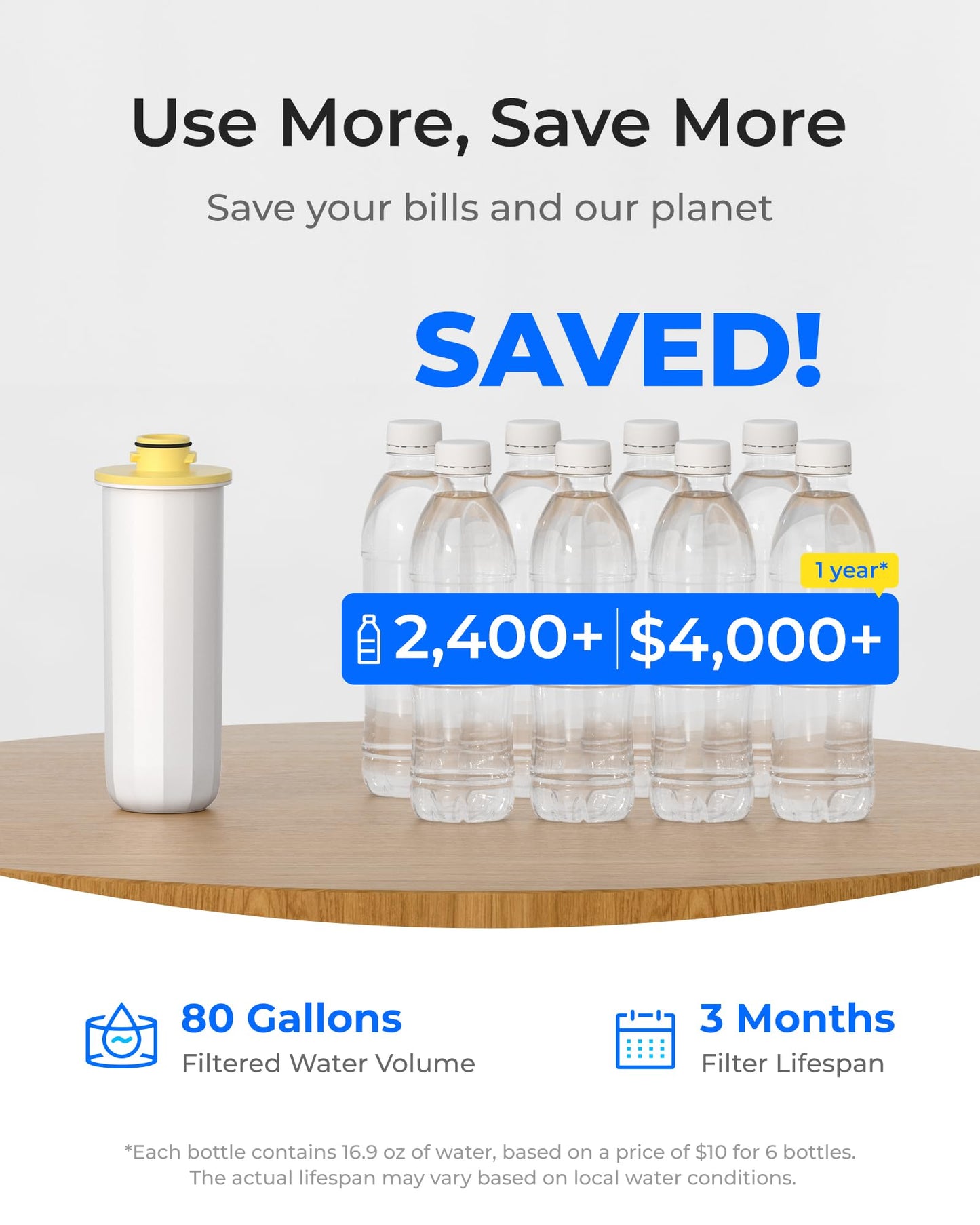 Waterdrop EWFLY Water Filter Replacement for Waterdrop ED11W/ED12W/ED09W/ED21W Rechargeable Electric Dispenser, Reduce 70+ Contaminants, Soften Water, 3 Pack