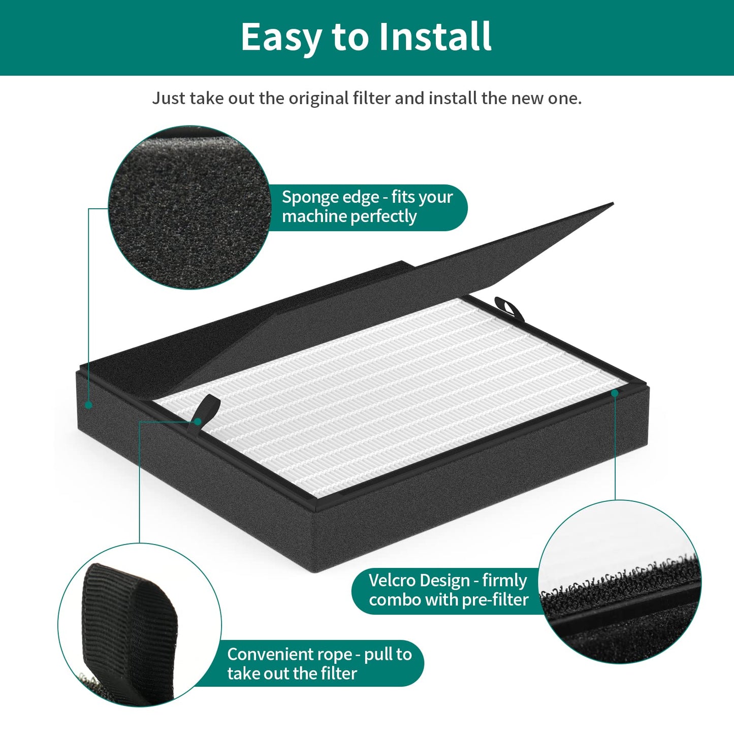GoKBNY 2-Pack 45i and Flex True Replacement Filter Compatible with old BreatheSmart Flex and 45i Air Purifiers, 2×2-in-1 Filters + 2×Carbon Pre-Filters