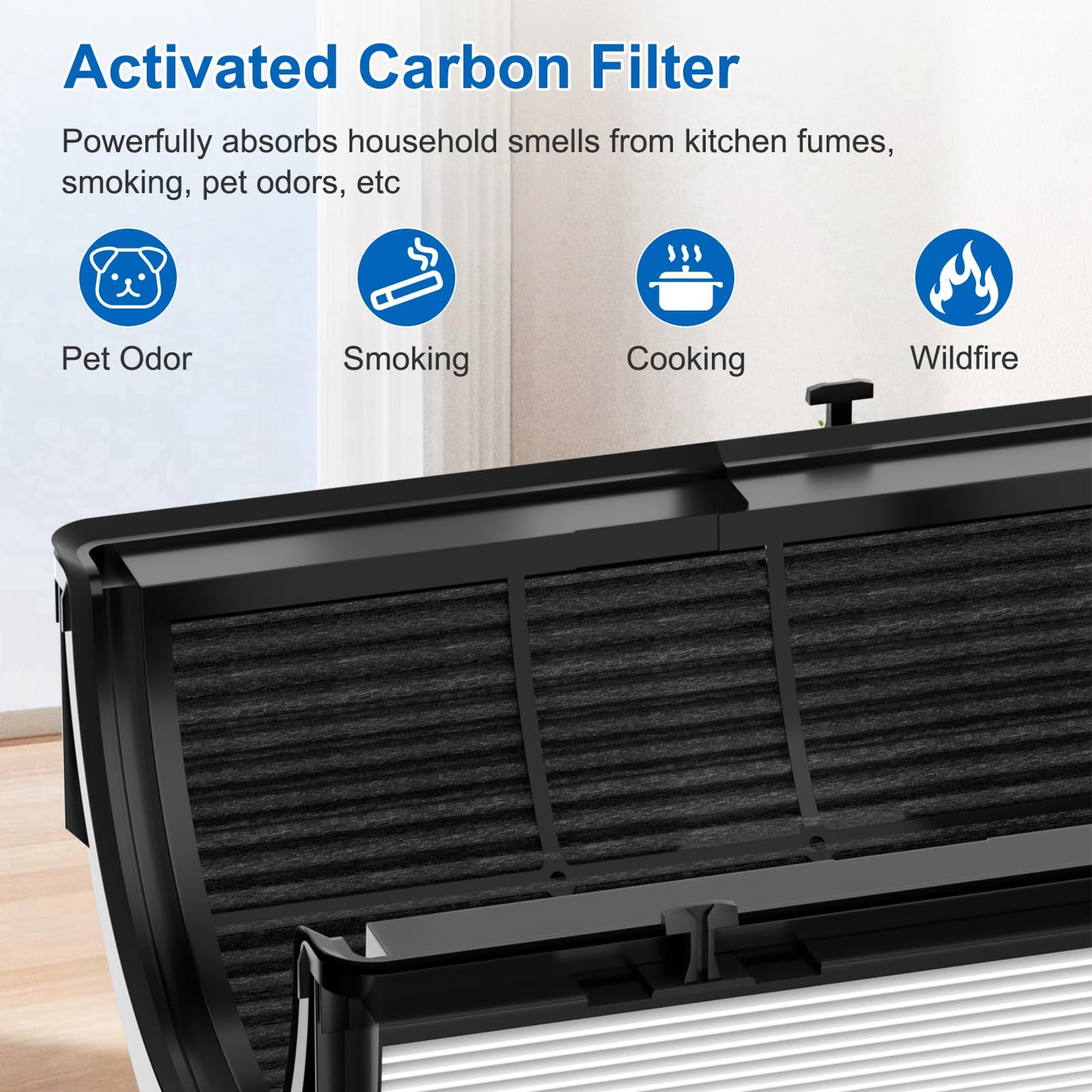 2 Pack Upgraded 360° Combi Glass HEPA+Carbon Filter for Dyson HP1 HP2 PC1 PC2 TP04 TP06 TP07 TP09 TP10 TP7A HP04 HP06 HP07 HP09 HP10 HP4A HP7A PH01 PH02 PH03 PH04 PH3A filter replacement, #965432-01