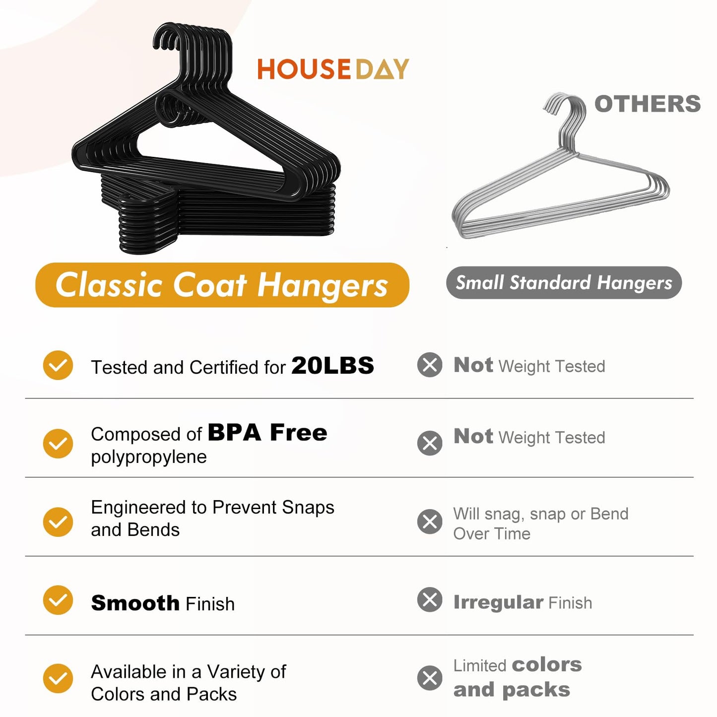 HOUSE DAY Premium Heavy Duty Plastic Hangers 24 Pack - Ultra Thick Black Clothes Hangers - 20 lb Capacity - Sturdy Hangers for Coats, Jackets, Suits & Jeans - Closet Organizer for Dorm, Apartment