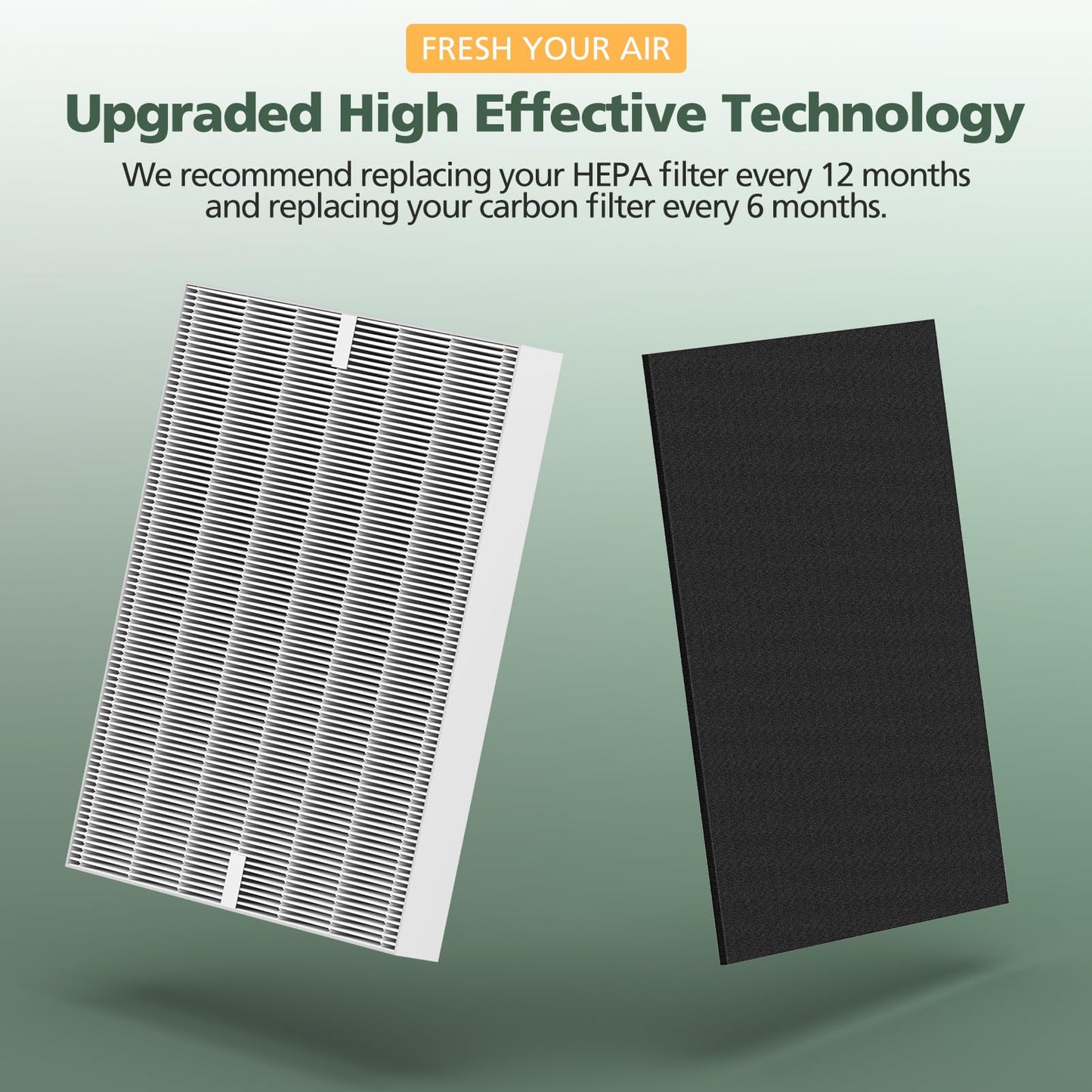 AP-1512HH Filter Set Replacement for Coway Airmega AP-1512HH and 200M Air Purifiers, 4 Efficient Filters Only, Compared to Part # 3304899