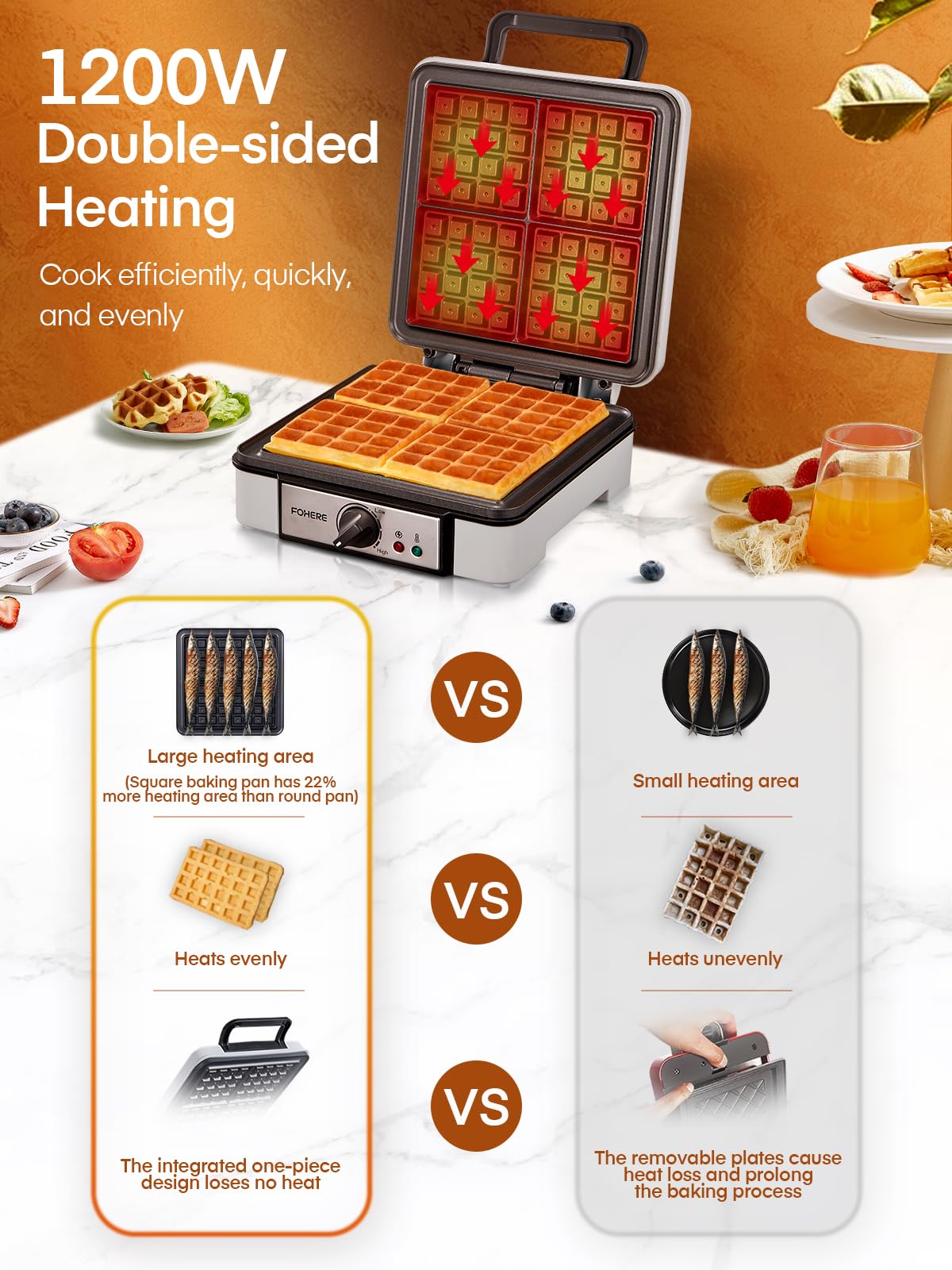 FOHERE Waffle Maker 4 Slices, 1200W Square Waffle Iron, 5 Browning Levels, Nonstick Plates, Cool-touch Handle, Anti-scald, Anti-overflow, Indicator Lights, Recipe, White (Large)