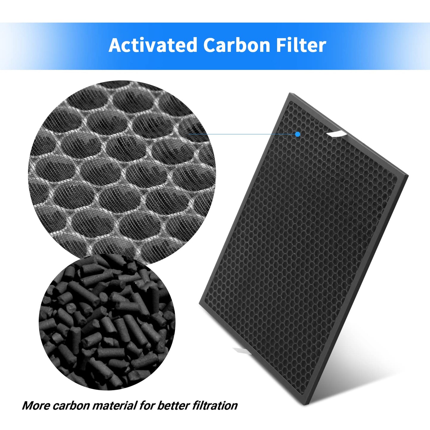 GoKBNY 116130 Replacement Filter H Compatible with Winix 5500-2 Purifier and Models AM80, 3-Set Include 3×Filters + 3×Activated Carbon Filters