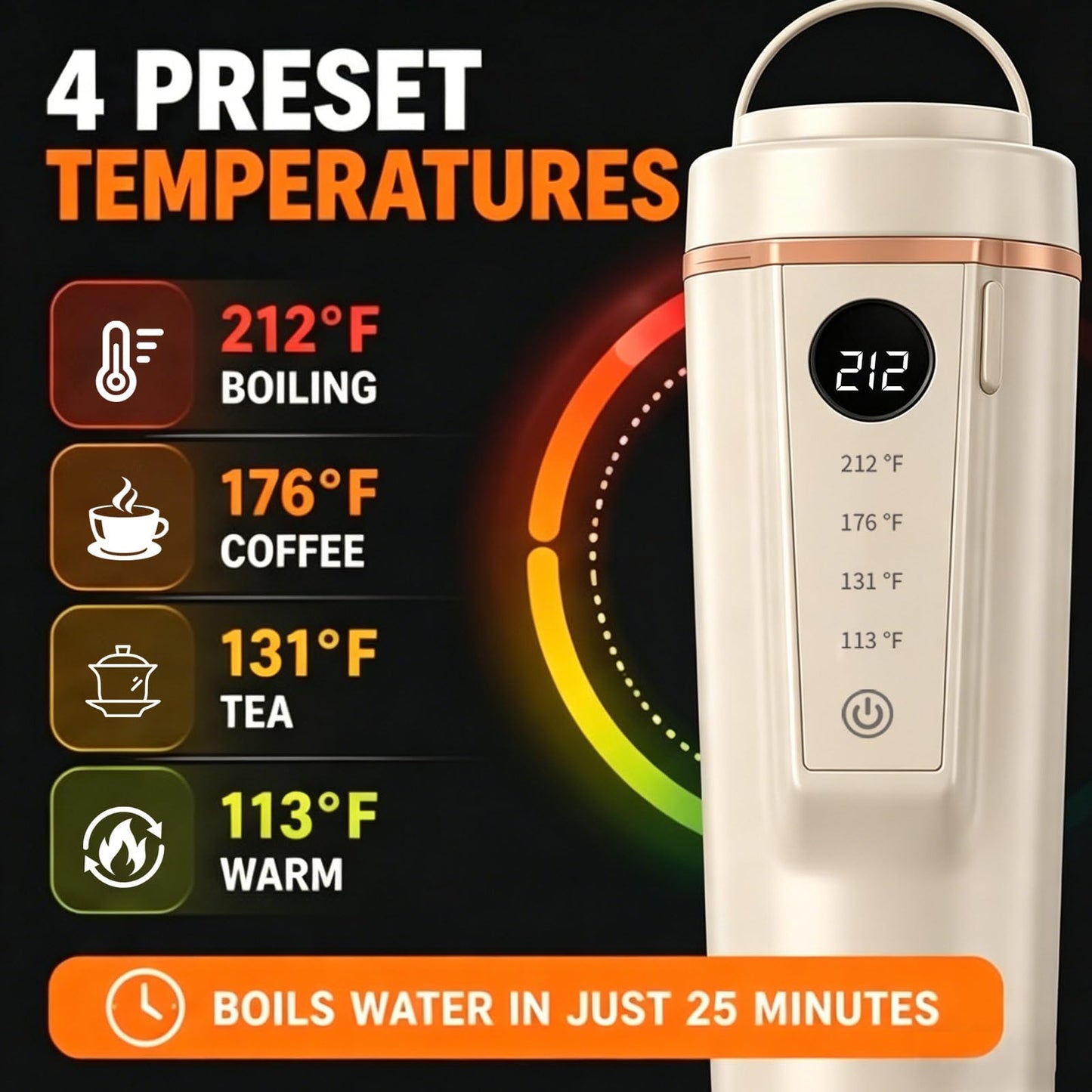 12V/24V Car Kettle, Portable Kettle for Hot Water, 316 Stainless Steel Premium Liner,Smart Multi-speed Temperature Control for Truck Driver OTR, Road Trips, RV(CREAM)