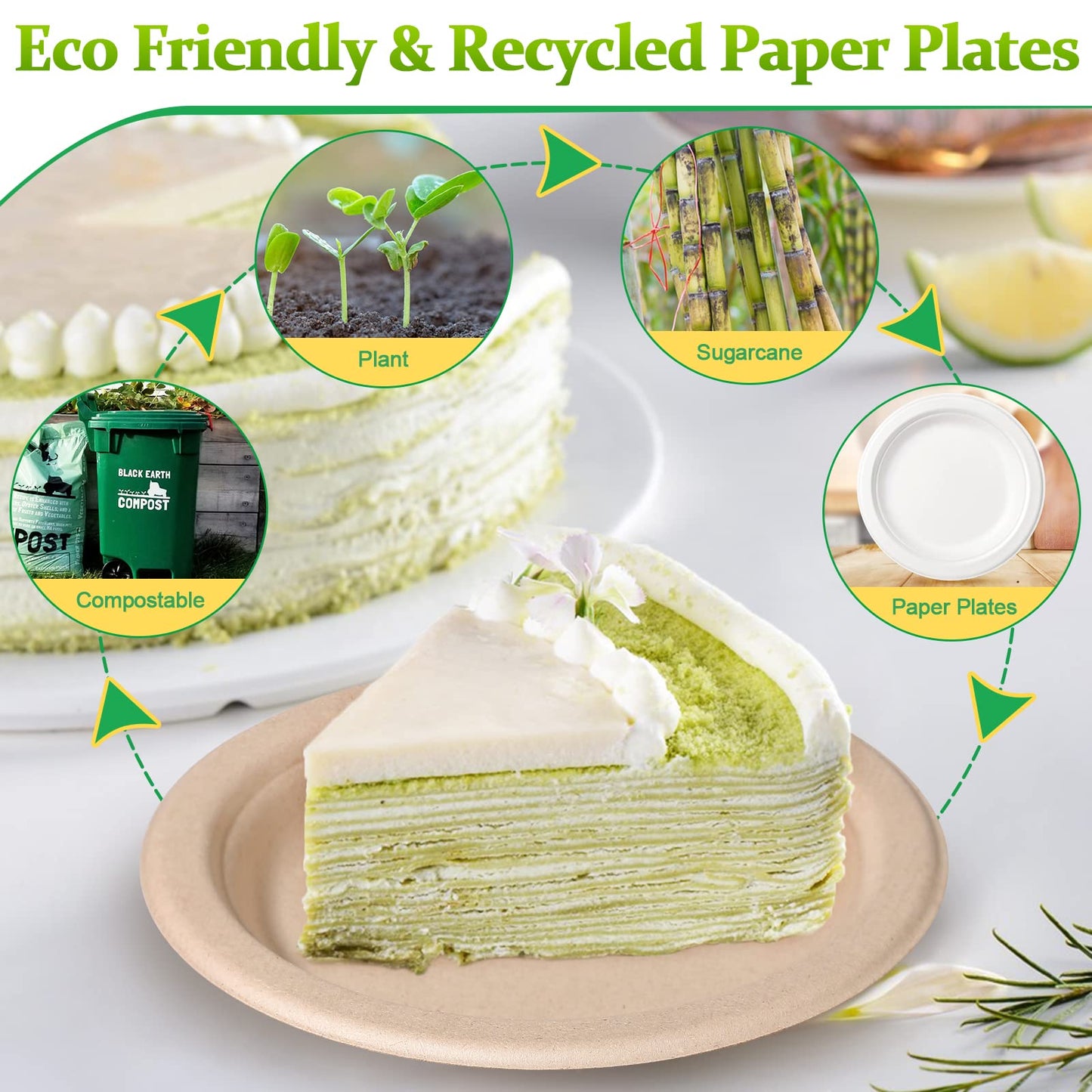 Greconv 300 Pack 6 inch Paper Plates, Small Paper Plates Bulk, Disposable Dessert Paper Plates, Compostable Plates Made from Sugarcane Fibers, Recycled Plates, Brown