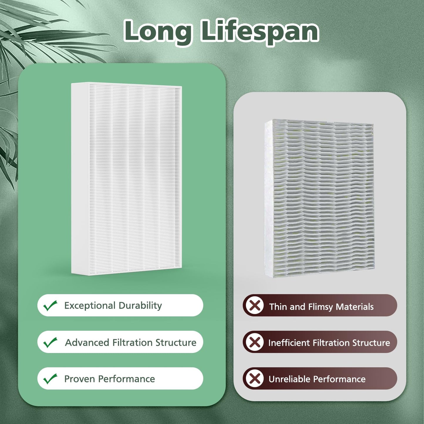 6 Pack HPA300 Filter Replacement Compatible with Honeywell Hepa HPA300 HEPA Air Purifier, Fits for Honeywell Air Purifier Filter Replacement - Models HPA300VP HPA304 HPA3300