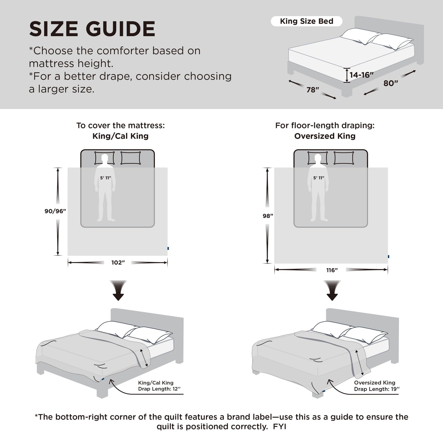 Bedsure Comforter King Size - King Comforter for All Season, Ultra-Soft Quilted Down Alternative Comforters Prewashed Duvet Insert, Blanket for Bed with 4 Tabs, Machine Washabl, Linen, 90x102 in