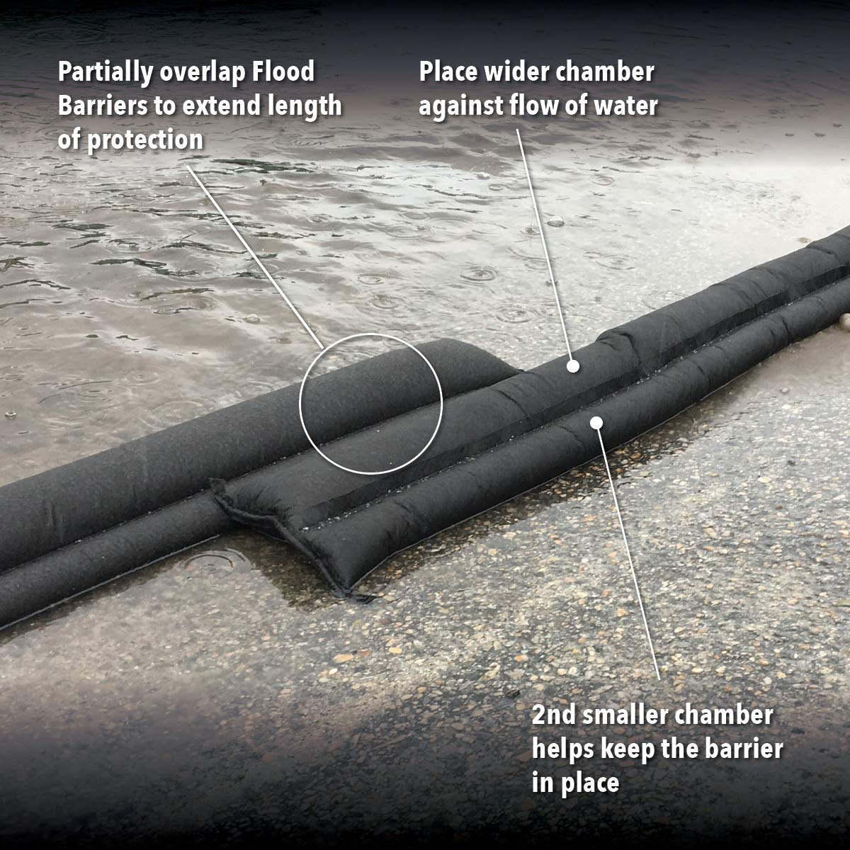 Quick Dam QD617-1 Water Activated Flood Barrier 17 feet, 1-Pack
