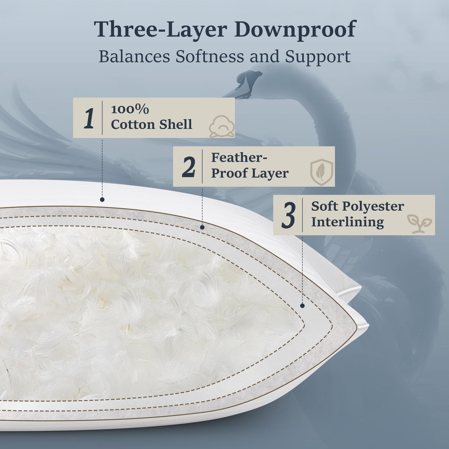 COZSINOOR Goose Feather Pillows Queen Size Set of 2 - Hotel Down Bed Pillow for Sleeping, Soft 600 TC Cotton Cover, Fluffy Support Surround Fill Down Alternative for Back, Stomach, Side Sleepers