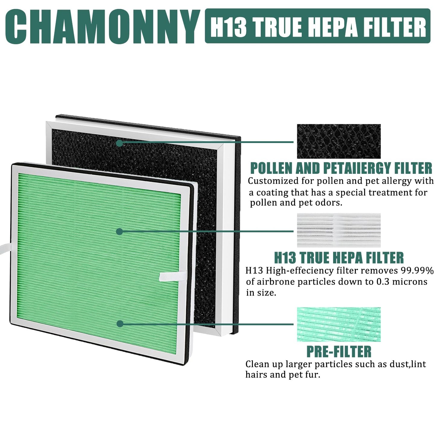 CHAMONNY Europa Toxin Remover Filter Replacement, Compatible with Afloia Europa Air Purifier, 3-in-1 H13 True HEPA Filter and Toxin Remover Filter, 2 Pack (Europa Green)