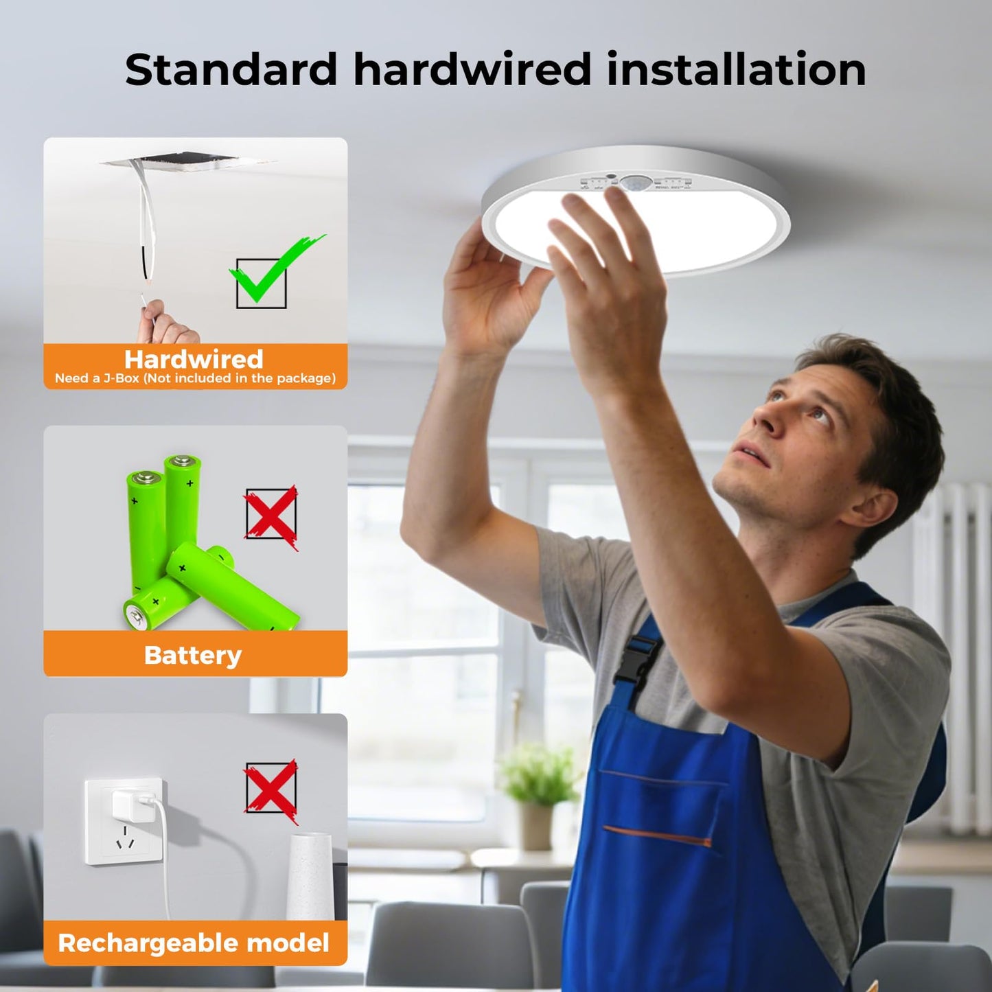slochi 4 Pack Motion Sensor Light Indoor Wired, 5000K Closet Lights Motion Sensored, 15W 1500LM 7 Inch LED Ceiling Light Fixture for Pantry Hallway Stairwell Porch, White