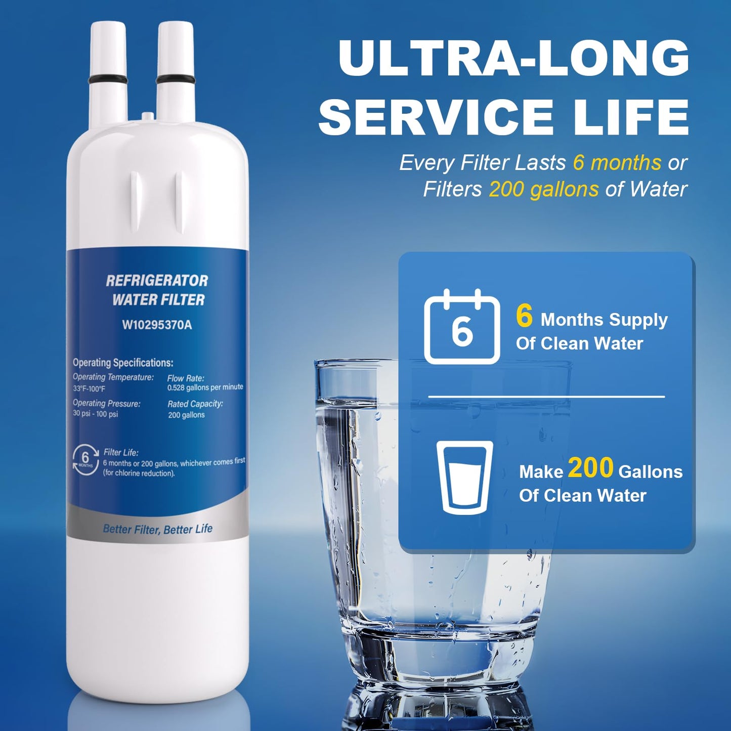 W10295370A Water Filter Replacement, Compatible with EDR1RXD1 Filter 1, WRS588FIHZ04 WRS588FIHZ06 WRS571CIHZ04 WRS325SDHZ08 WRS325FDAM04 WRMF3636RZ00 WRS321SDHZ WRS321SDHZ11 WRS325SDHZ WRS321SDHZ08