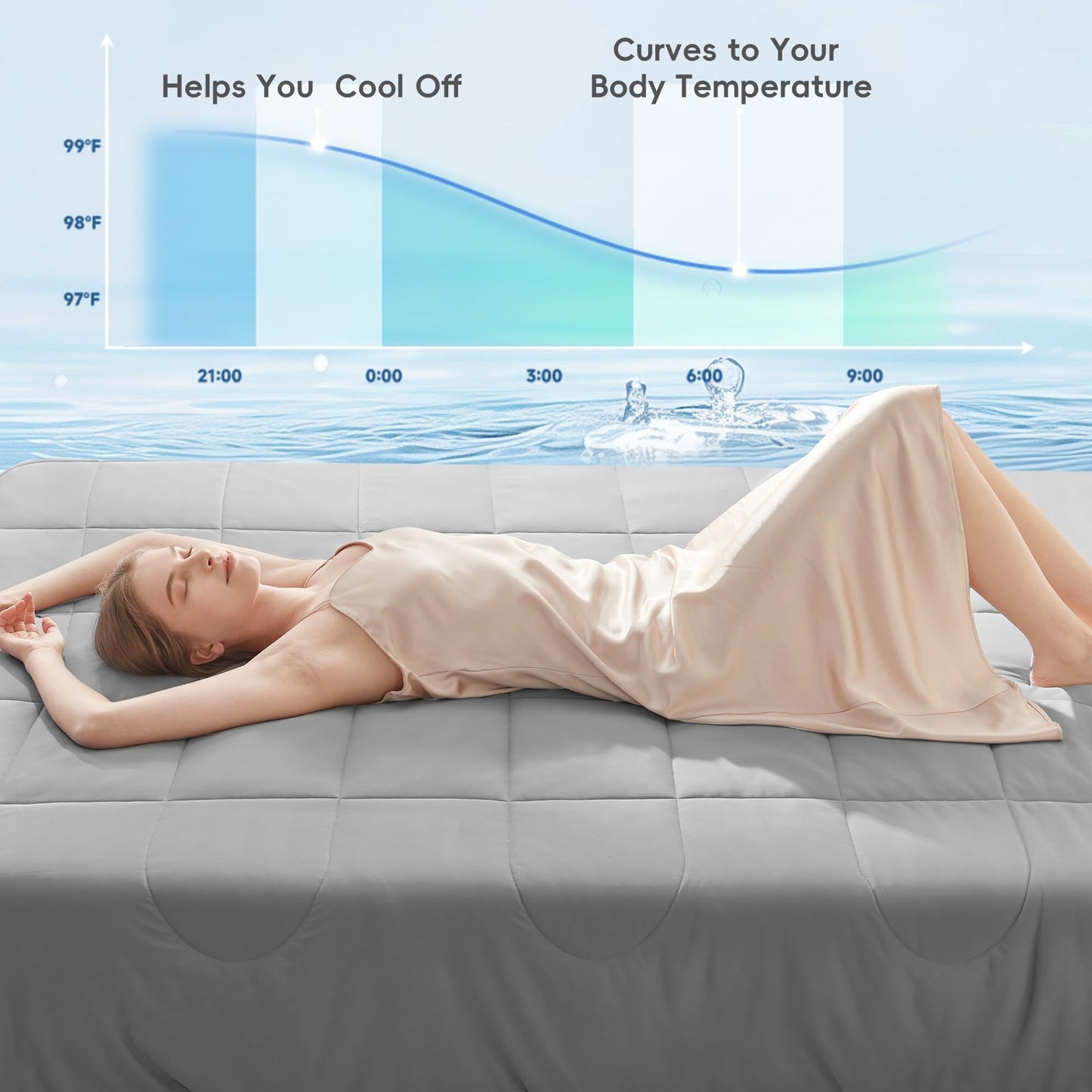 HYLEORY Cooling Comforter Queen Size - Summer Cooling Blanket for Hot Sleepers/Night Sweats, Double-Sided Cold Touch Silky Ice Comforters, Breathable Lightweight Beddings, Cool Gray, 90"x90"