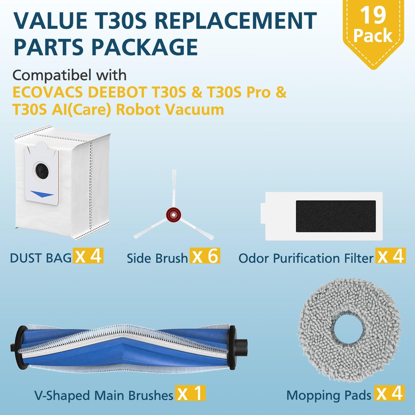 T30S Replacement Parts for ECOVACS DEEBOT T30S/T30S Pro Vacuum and Mop Accessories Kit, includes V-shaped brush, Mop pads, Hepa Filters, Dust Bags, and Side Brushs