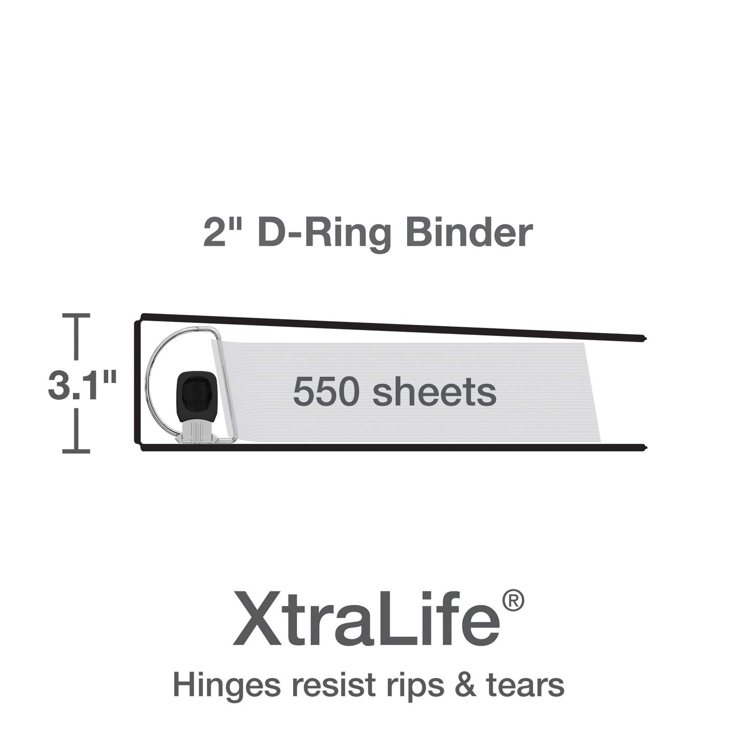 Oxford 3 Ring Binders, Binders for School and Office, 2 Inch ONE-Touch Easy Open D Rings, 3-Sided View Binder Covers, Xtralife Hinge, Non-Stick, PVC-Free, White, 530-Sheet Capacity, 4 Pack (79910)