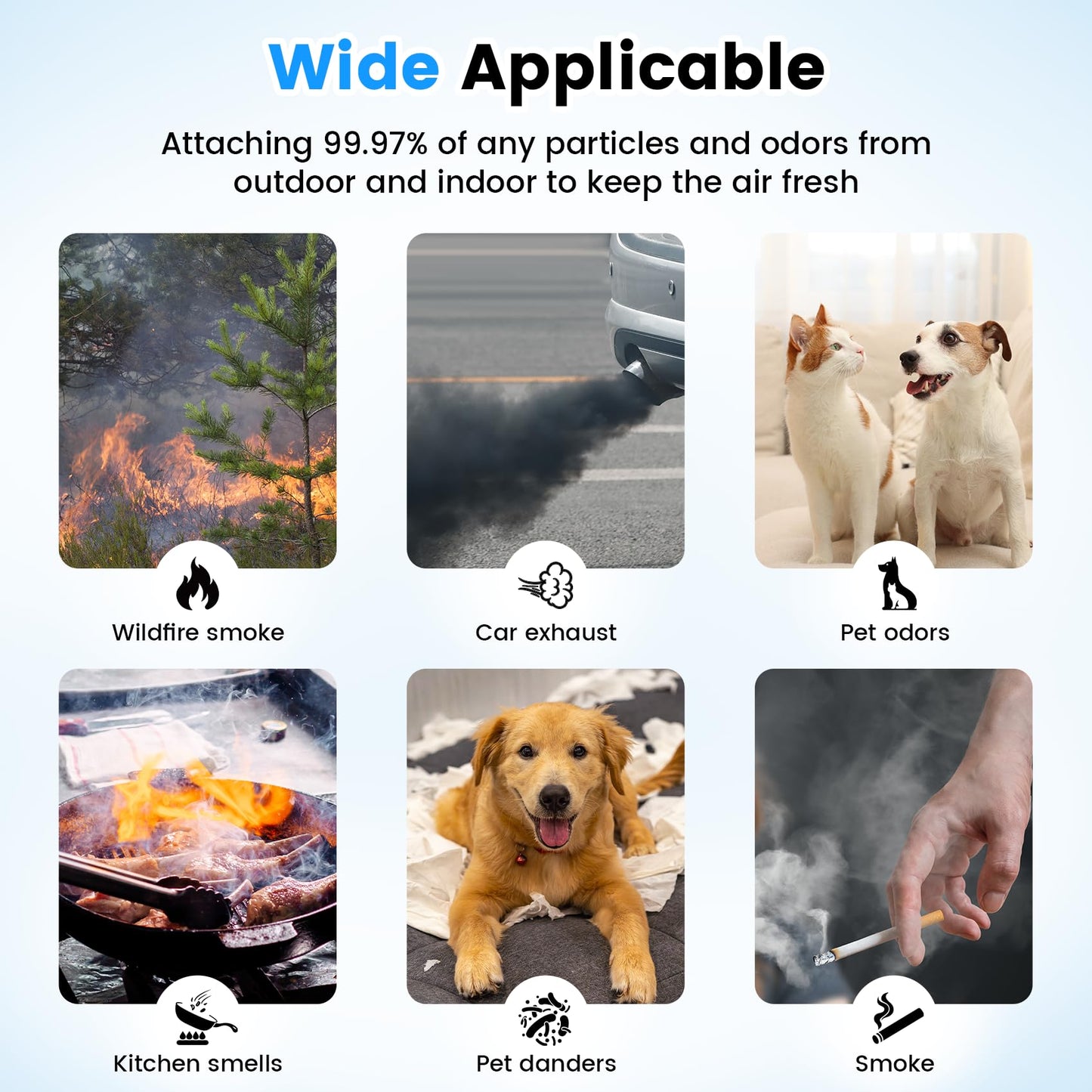 2 Pack 40 Replacement Filter Compatible with MA Series 40 Purifier, High-efficiency Filter and Activated Carbon Filter, 3-in-1 High-efficiency Filter.