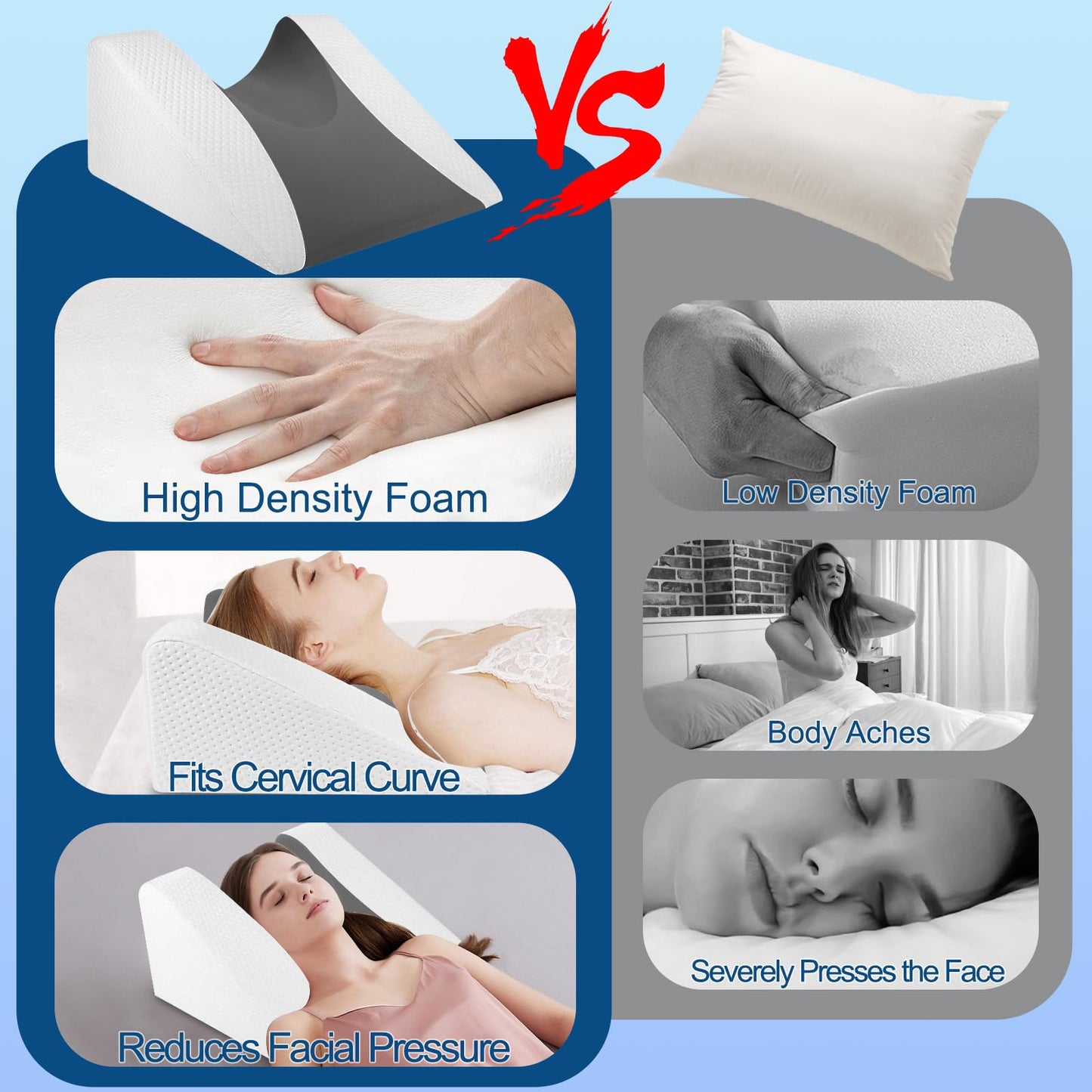SnugSafe 26° Back Sleeping Training Pillow, Facial Surgery Recovery Pillow for Facelift, Hair Transplant, Rhinoplasty, Wrinkle Prevention & GERD, Cooling Fabric & Air Layer Fabric, Anti-Slip