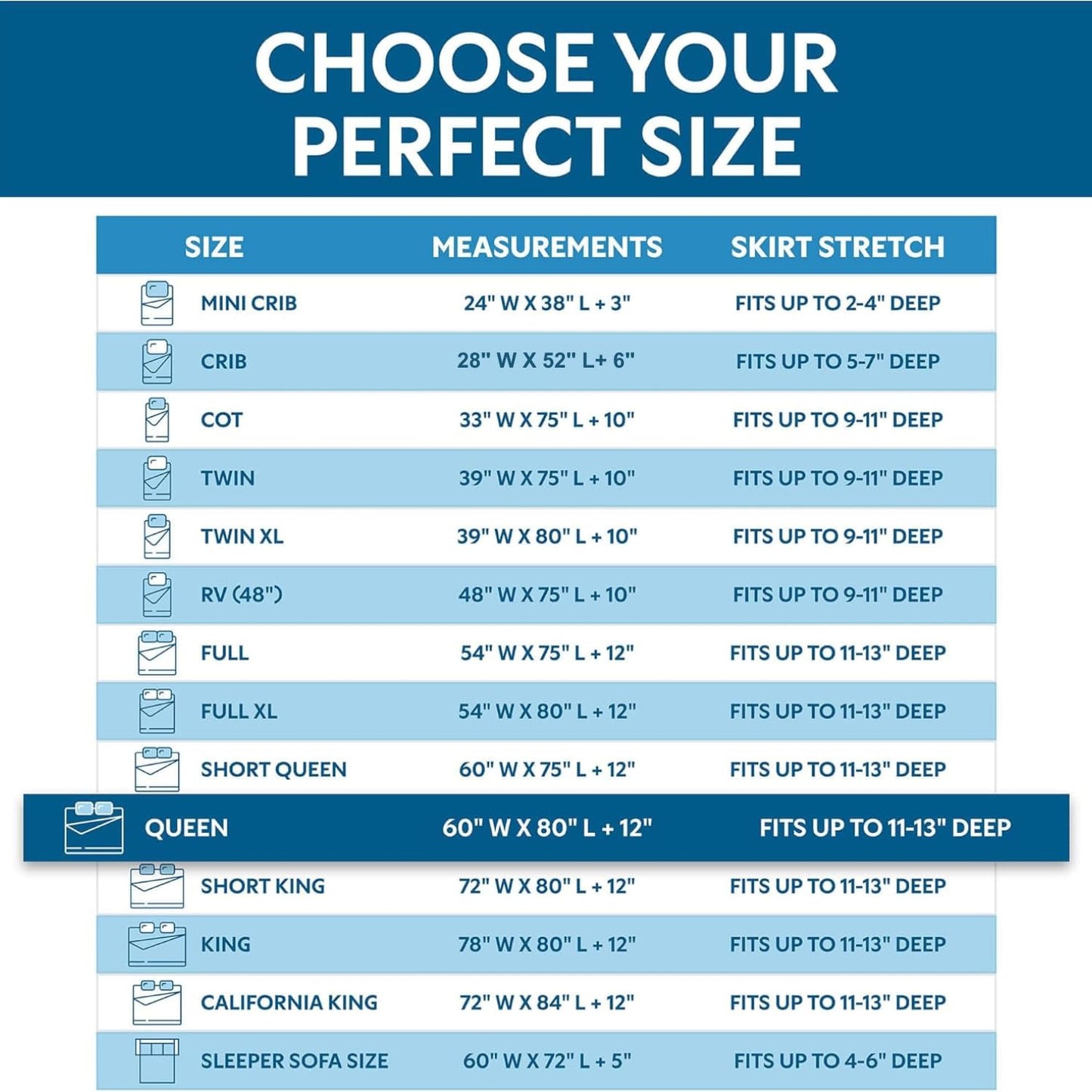 Guardmax Queen Mattress Encasement with Zipper, Waterproof, Bed Bug Proof, and Dust Mite Proof Mattress Protector for Queen Size Bed up to 12" Deep, Zippered All Around Jersey Knitted Mattress Cover
