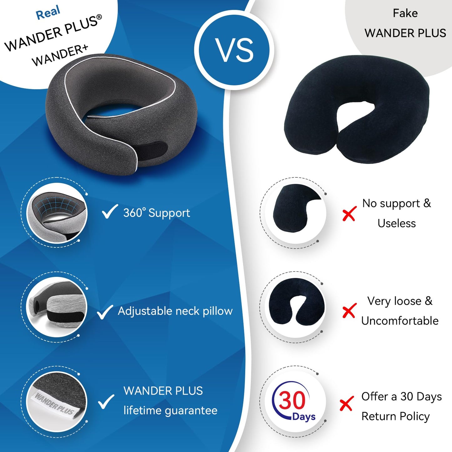 WANDER PLUS® Travel Neck Pillow, Pure Memory Foam Neck Pillow for Airplanes, Comfortable Breathable Cover, 360 Degree Support Ergonomic Design Best for Sleeping Plane Train Travel Essentials Max Grey