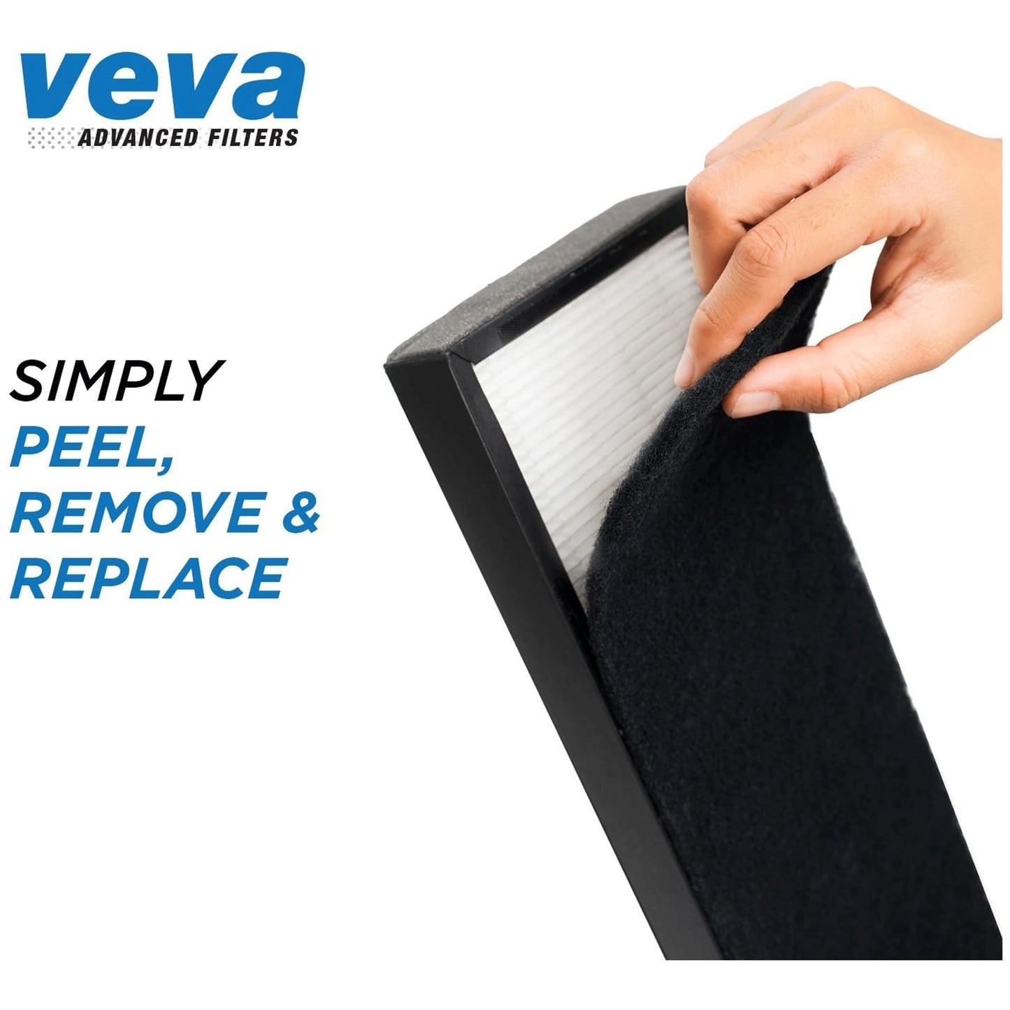 VEVA Filter B Replacement, Compatible with Germ Guardian Air Purifier Models AC4825, 4800, 4900, Premium 3 HEPA Filters including 12 Pack of Pre-Filters