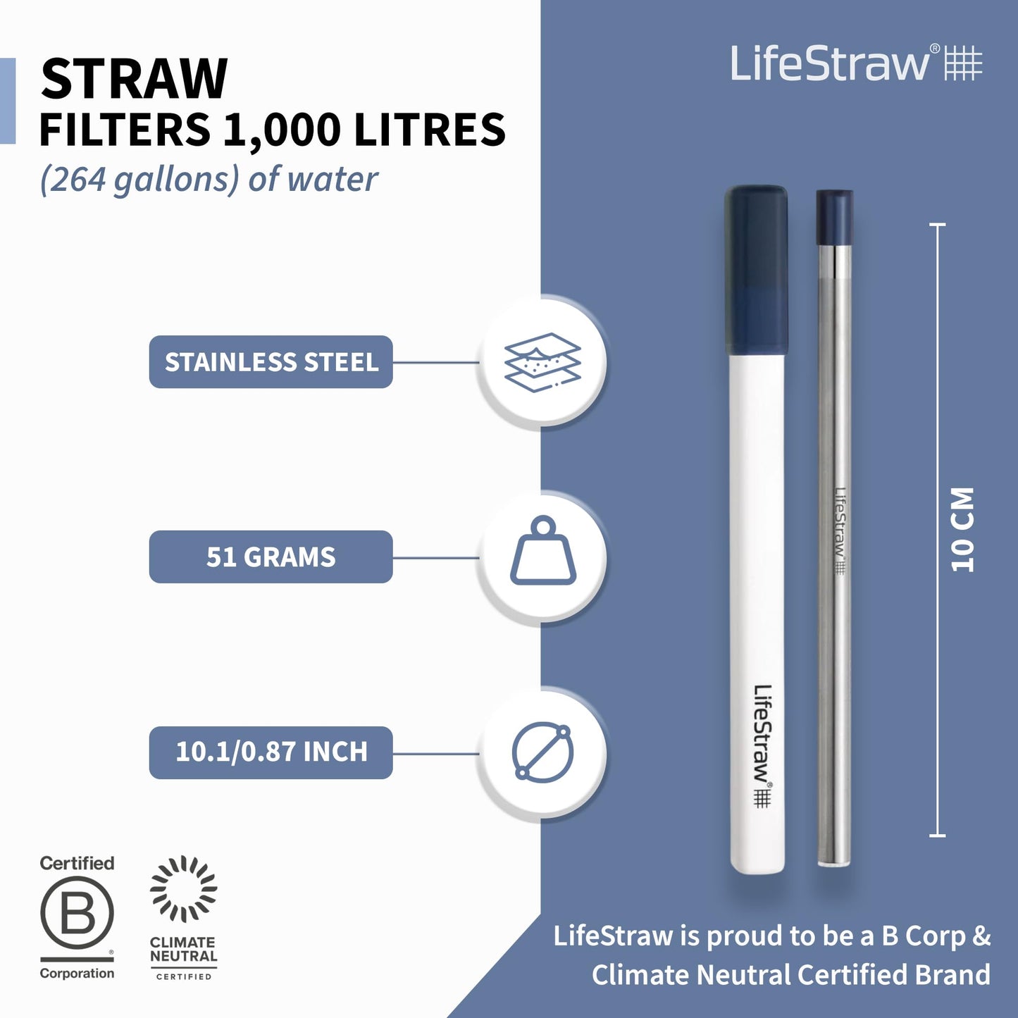 LifeStraw Sip – Reusable Stainless Steel Water Filter Drinking Straw with Carry Case, Removes Microplastics, Bacteria and Parasites for Travel and Everyday Use, Midnight Blue