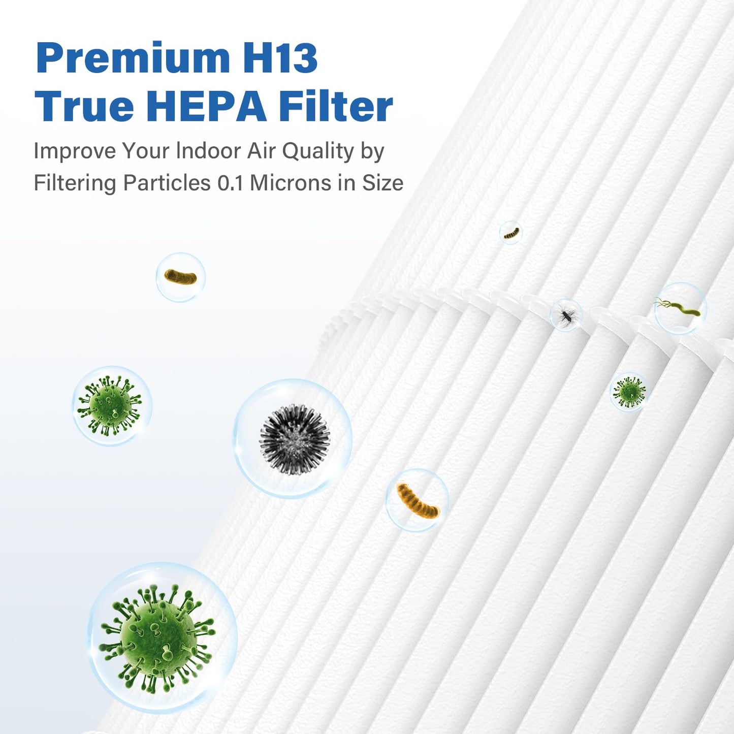 Max/Mage/Mage Pro Replacement Filter Compatible with Afloia MAX/MAGE/MAGE PRO Air Purifier and Sans/Air-Honati/Compass Home Smart/Taylor Swoden/Cuckoo CAC-J1510FW/Rosewill RHAP-20001/20002