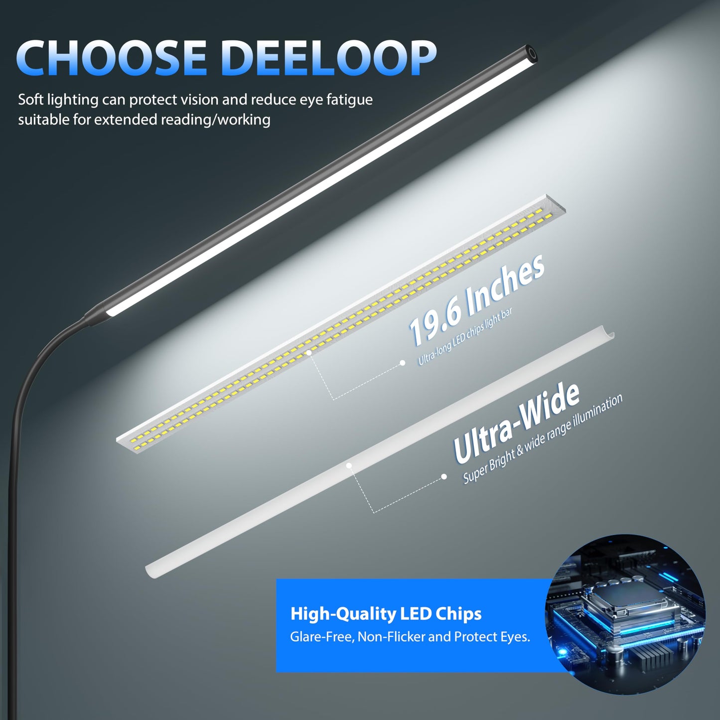 deeloop LED Clip-on Reading Light, 20" Ultra-Long Chips Bright Desk Lamp, 10%-100% Stepless Dimming & 3 Color Modes Office Lamp with 360 Gooseneck Memory Function Clamp Light