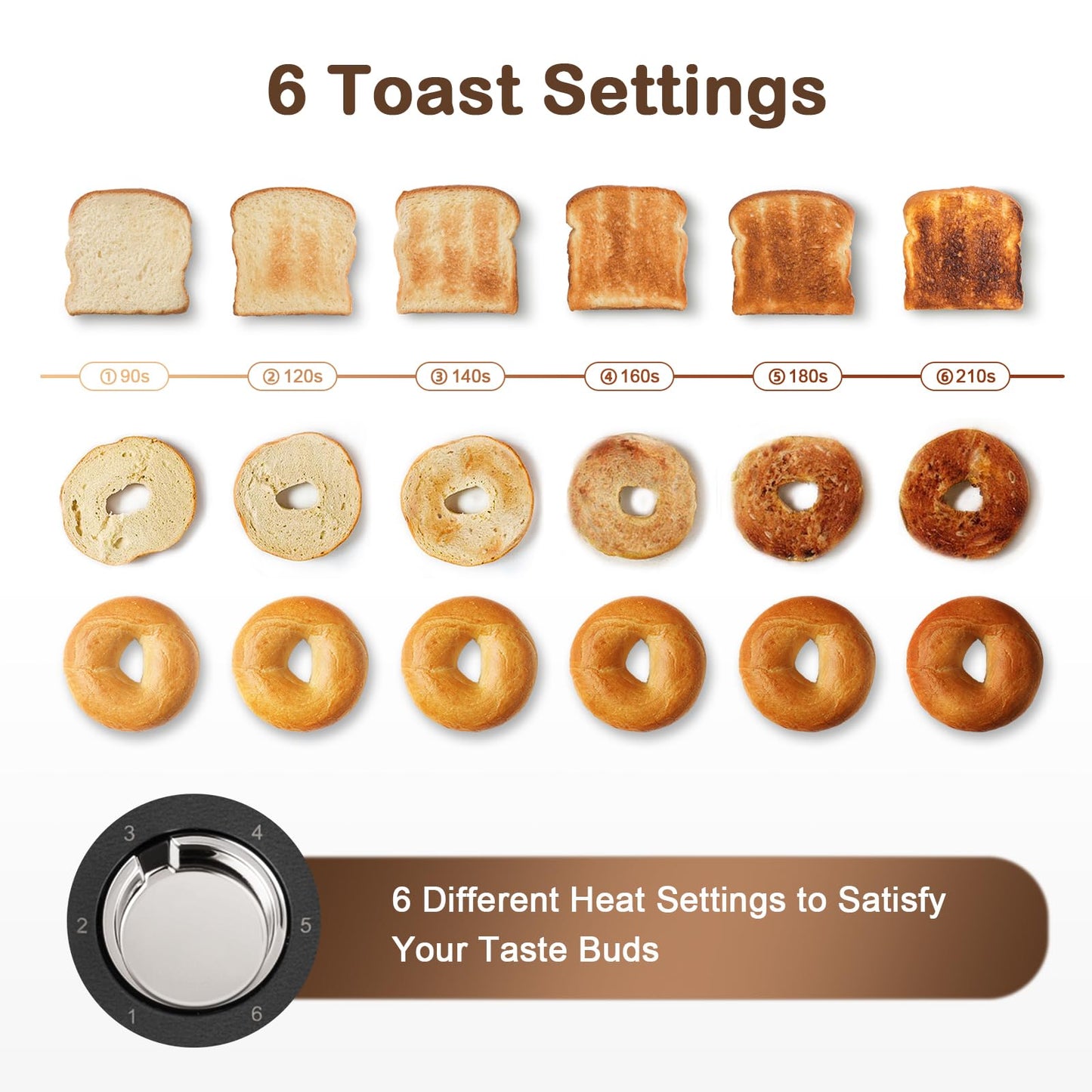 Mecity Toaster 2 Slice Stainless Steel Body, Timer, Bagel, Defrost, Reheat, Cancel Functions, Warming Rack, Removable Tray, 6 Browning Settings, Extra Wide Slots, Bread Toaster, 120V 800W Black