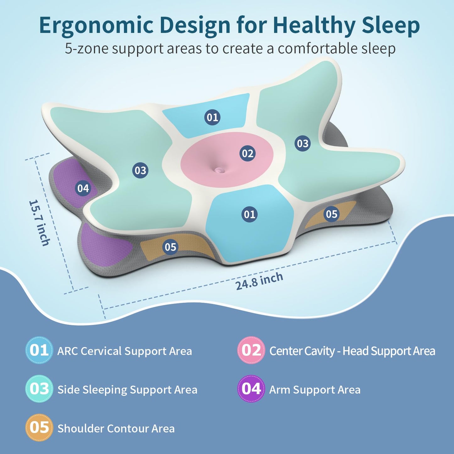 Cervical Neck Pillow for Pain Relief, Ergonomic Side Sleeper Pillow Cooling Memory Foam Pillows for Sleeping, Contour Pillow Orthopedic Bed Pillow for Back Stomach Sleepers