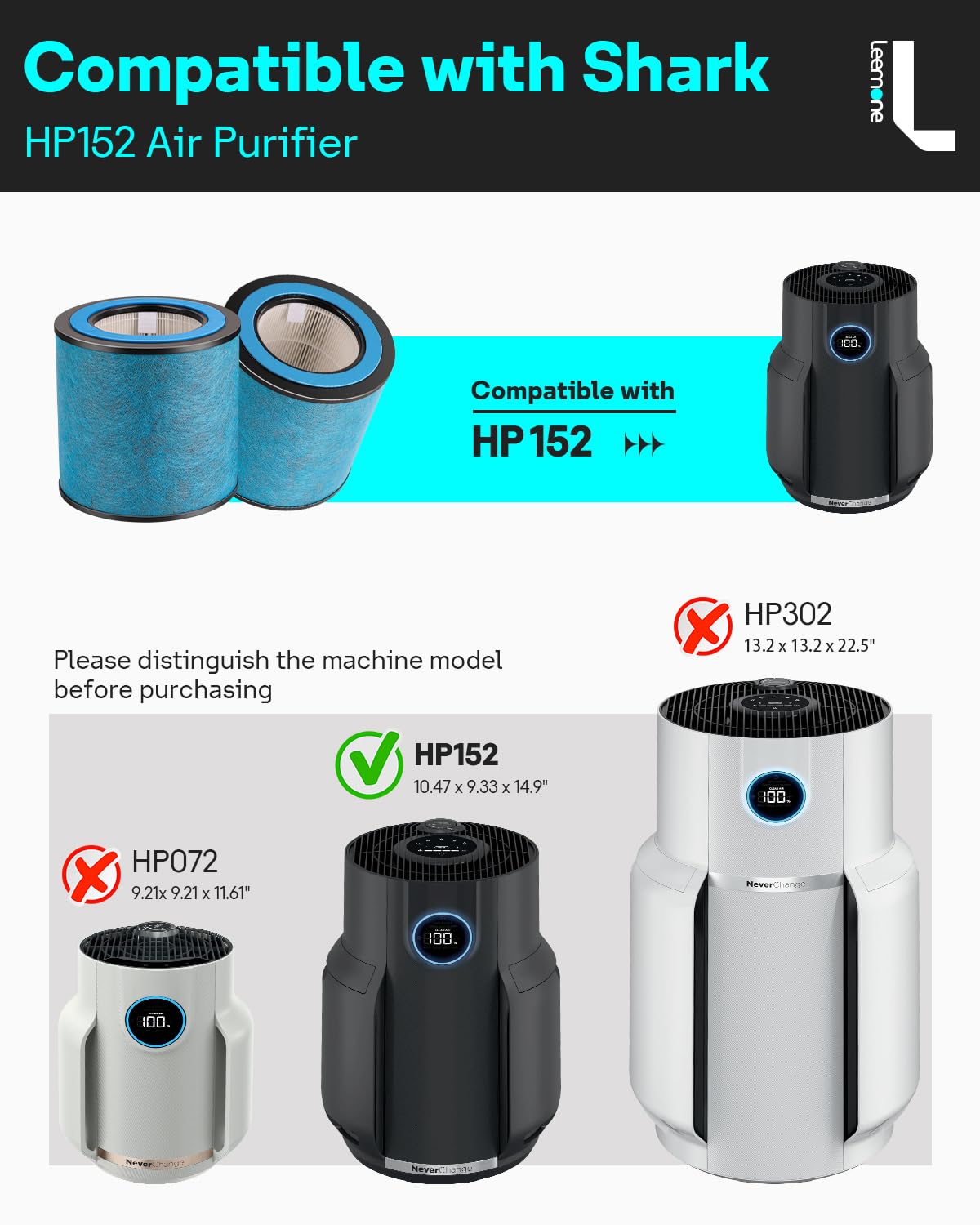 Leemone HP152 HP153 Replacement Filter Compatible with Shark Air Purifier HP150, HP151, HP152, HP153, HP155, UA155, HP152C, HE15FKPET, NeverChange True HEPA with Pet Particle Barrier, 2 Pack