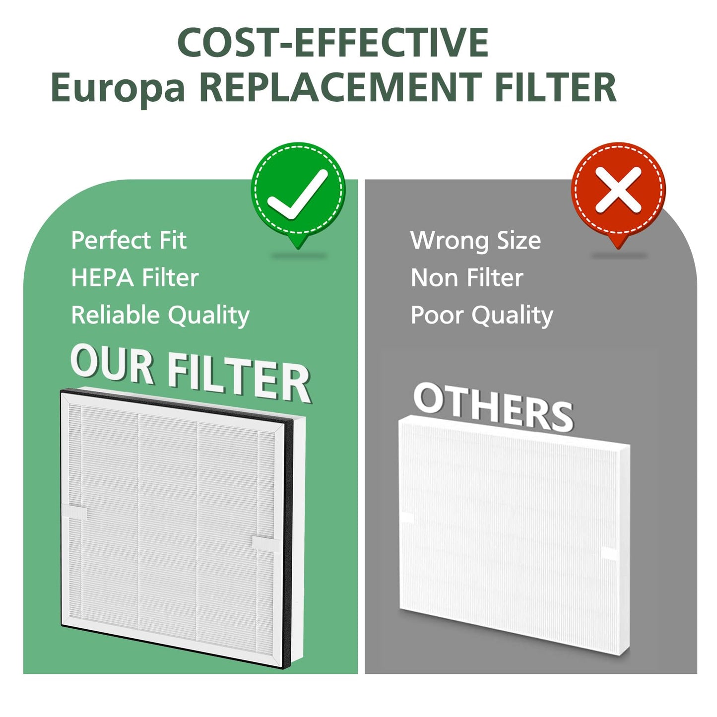 Europa Replacement Filter Compatible with Afloia Europa Air Purifier, 3-in-1 HEPA Filter Suitable for Pet Hair Dander Odor Dust Smoke Pollen, 2-Pack