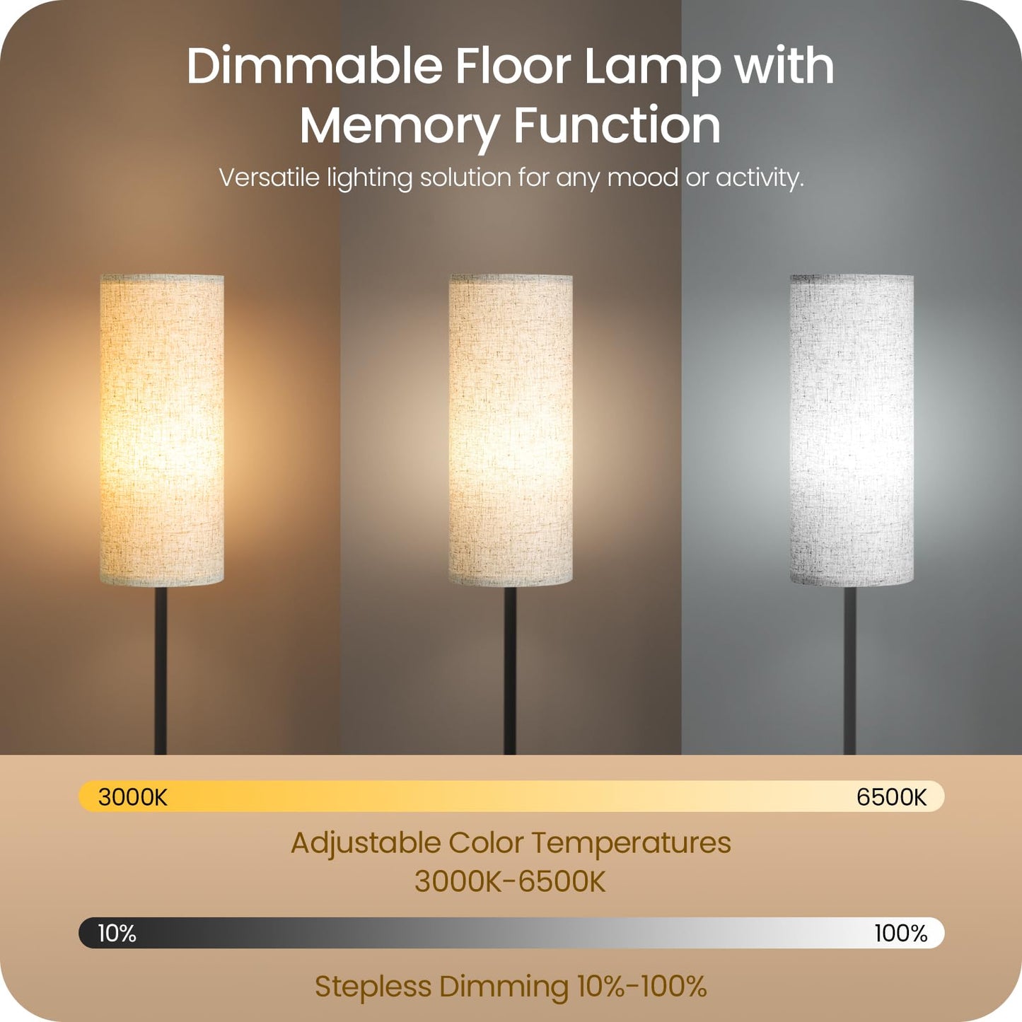 GOEBLESON Set of 2 Dimmable Floor Lamps for Living Room with 2 Remotes and Foot Switch, 64.4”Modern Standing Tall Lamp, Corner Lamp for Bedroom, Bulb Included, 3000K-6500K, Beige Shade E06LDP205W1
