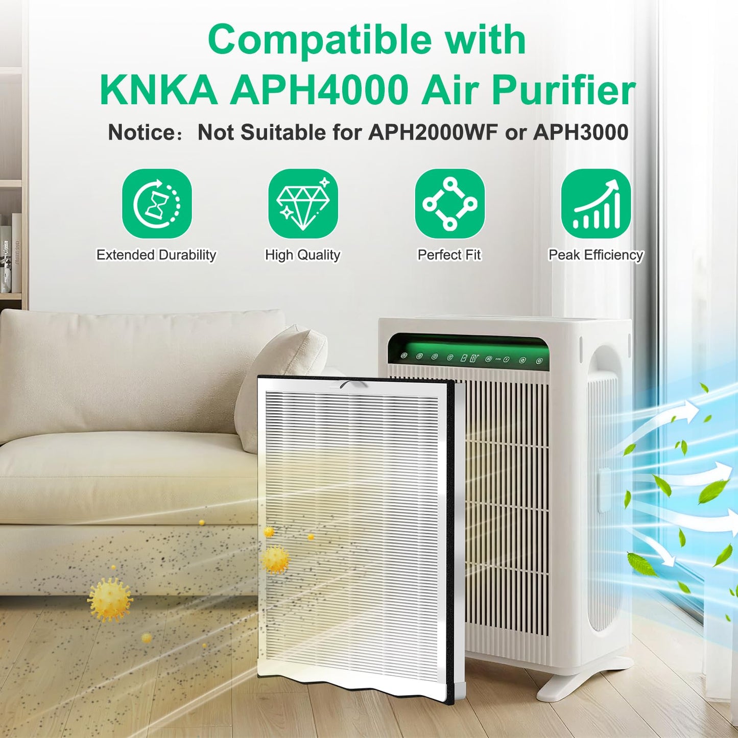4 Pack APH4000 Replacement Filter Compatible with KNKA APH4000 Air Purifi-er, H13 True HEPA & Activated Carbon High-Efficiency Filter, Part No. APH4000LX