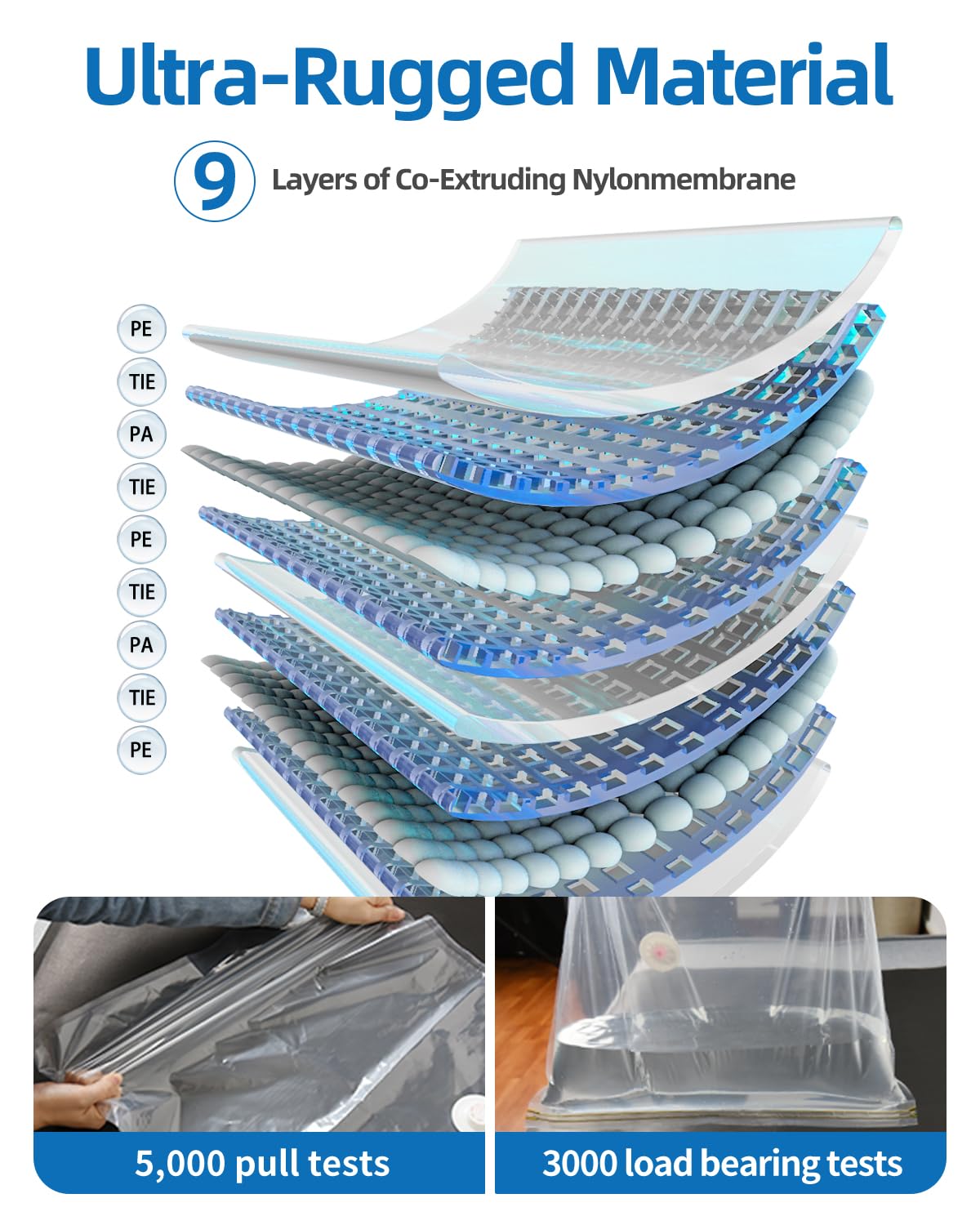 AirBaker Vacuum Storage Bags for moving, Vacuum Seal Bags for Memory Foam, Latex, Clothing & Bedding, Space Saver Bags for Organization and Storage (XXX-Large)
