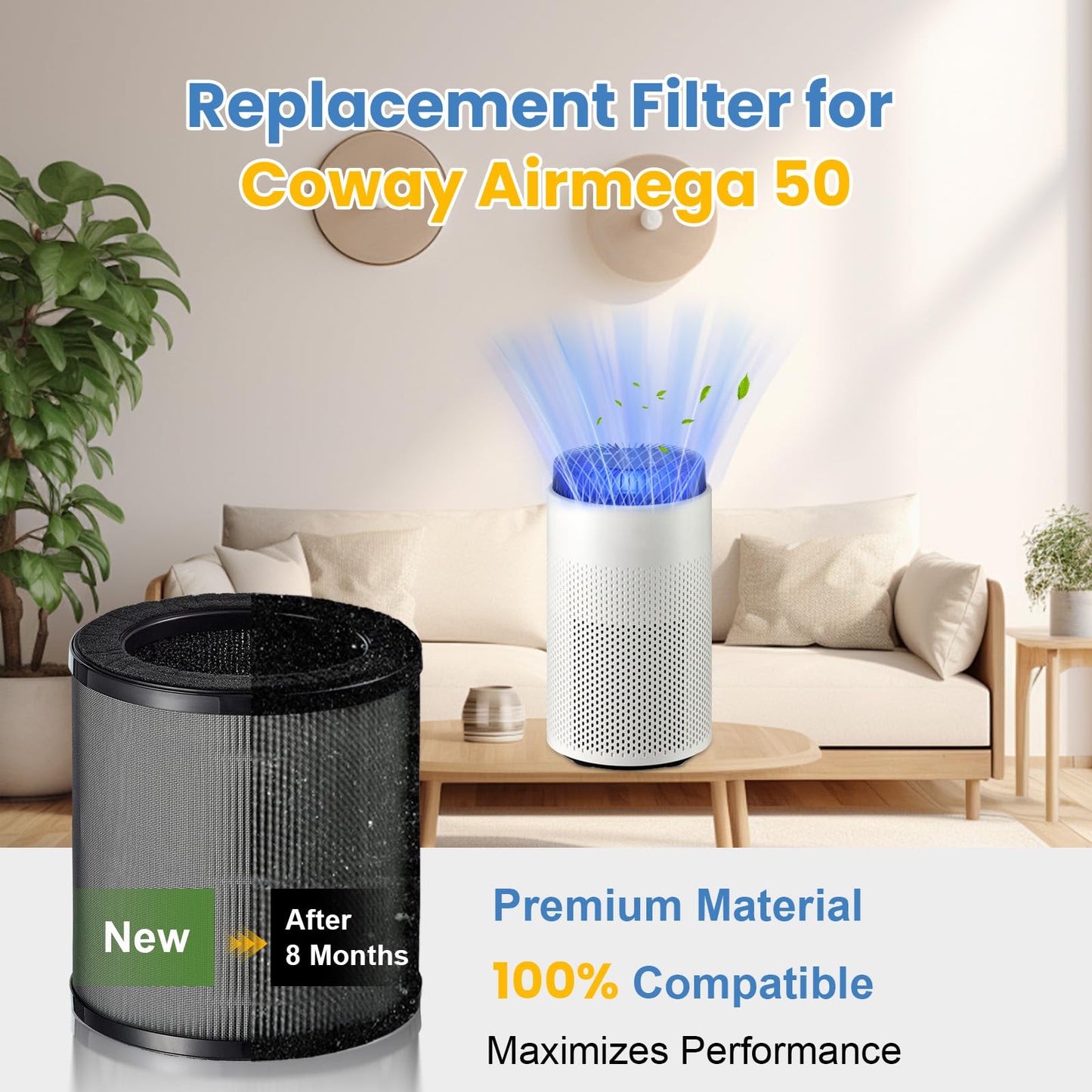 2 Pack Airmega 50 Filter Replacement Compatible with Coway Airmega 50 Air Purifier, 3-IN-1 Hepa Filter, Deodorization Filter with Activated Carbon