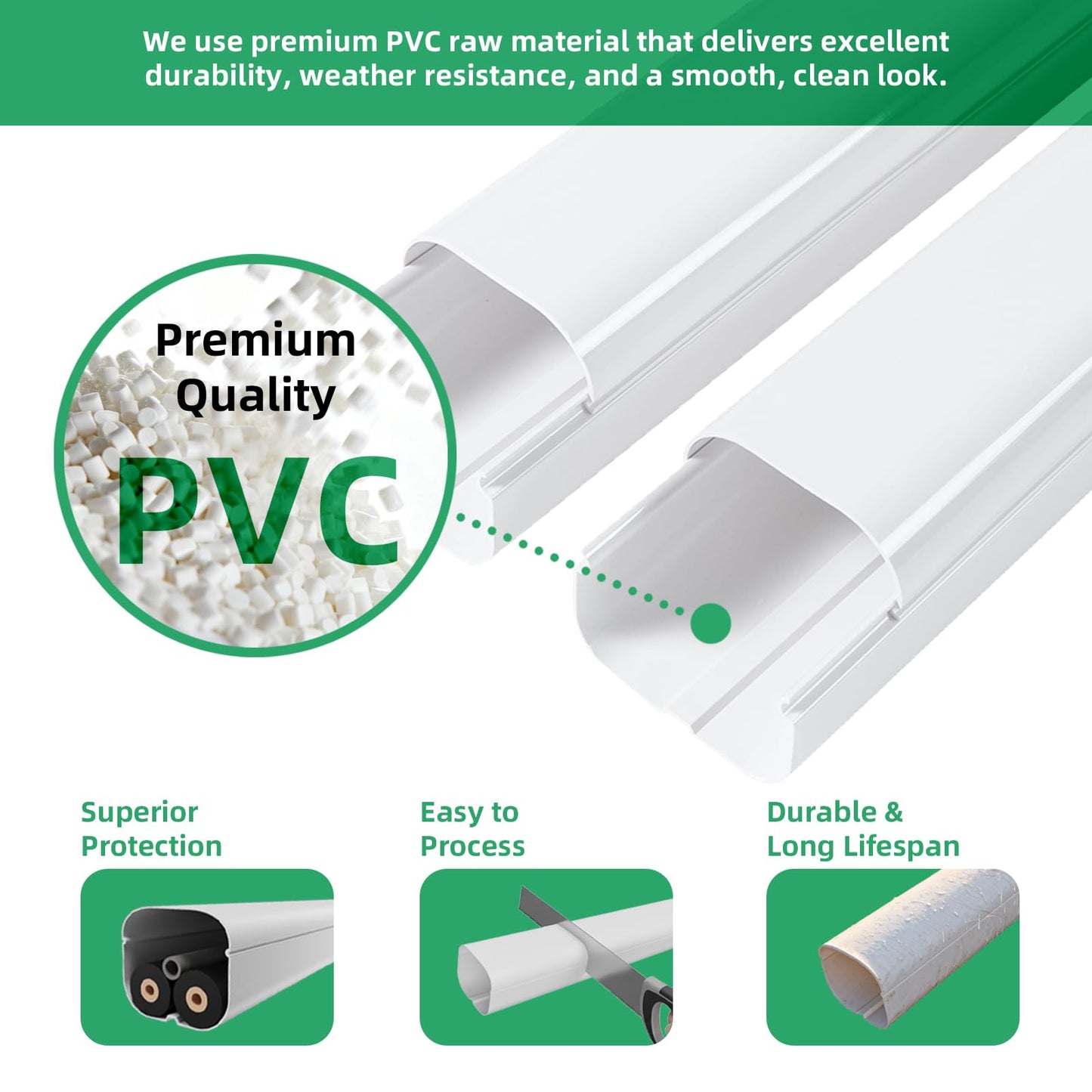 Einkousin 3 Inch 10Ft PVC Mini Split Line Set Cover, Paintable Slim Decorative Tubing Kit for Ductless Air Conditioners, Central AC, Heat Pump Systems, HVAC Line Hide - white