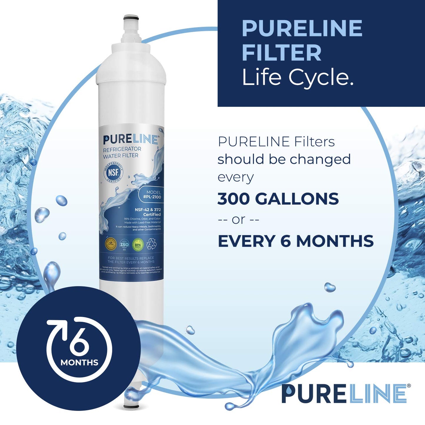 Pureline GXRTQR Inline Water Filter Replacement. Compatible with GE GXRTQR and GXRTQ. (3 Pack)
