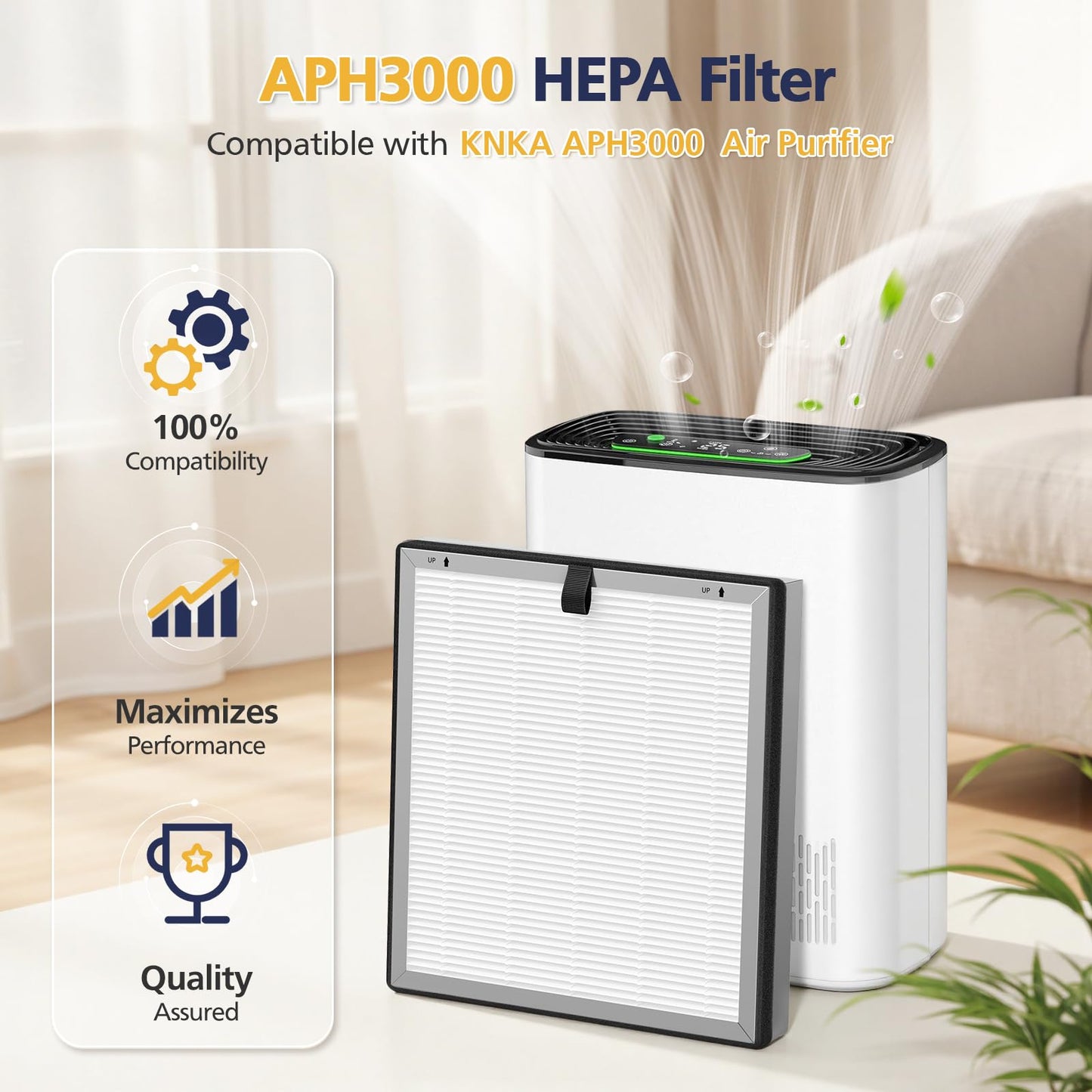 APH3000 Replacement Filter Compatible with KNKA APH3000 Air Purifi-er, 3-IN-1 HEPA and Activated Carbon Filter for Dust Pollen Pet Dander Odor Smoke, 4 Pack