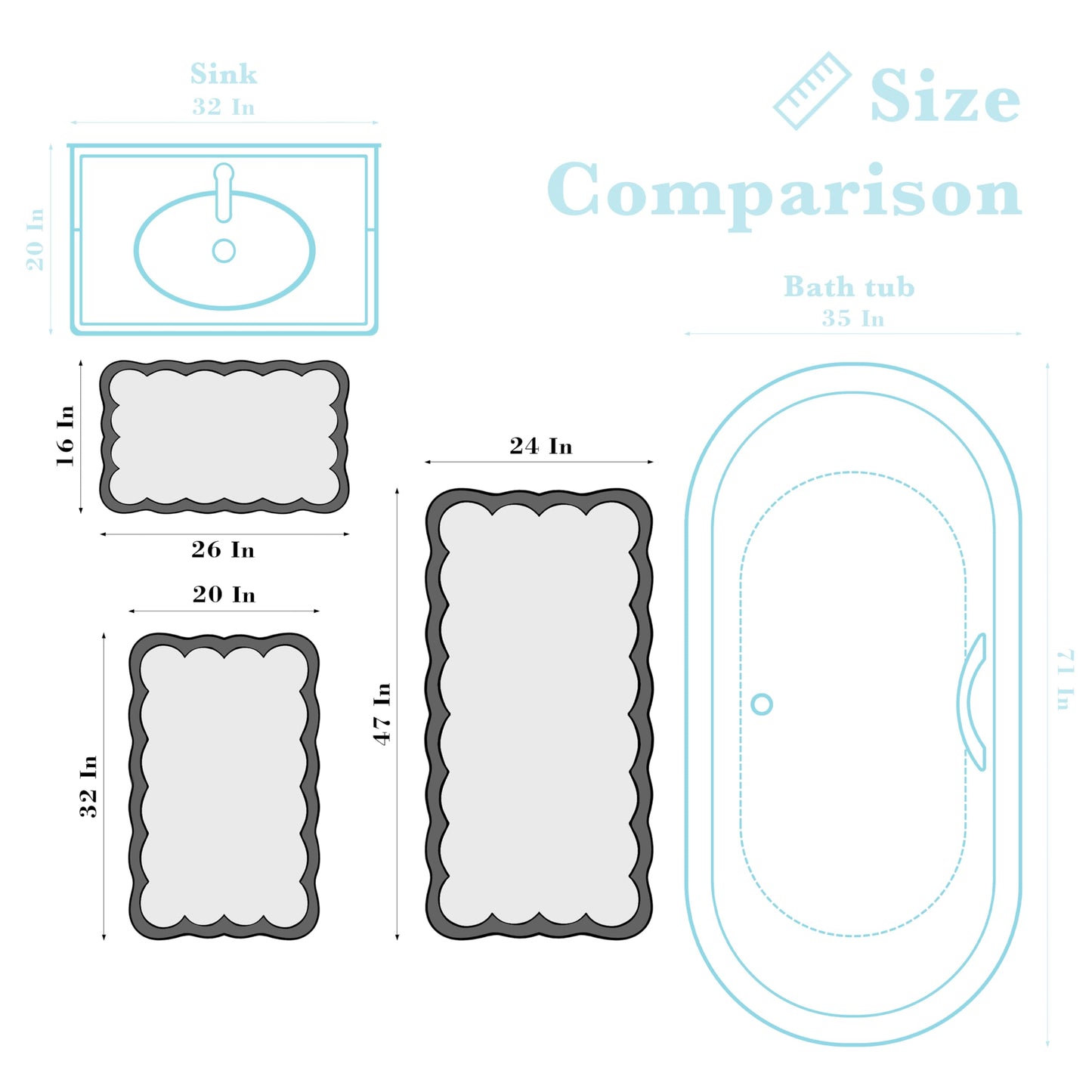 Luxury Microfiber Bathroom Rugs, White Bath Rug with Blue Scalloped Piping Cute Aesthetic Preppy Bath Mat for Bathroom, Tub, Floor Carpet, Sink, Shower, Anti Slip, Absorbent, 32x20