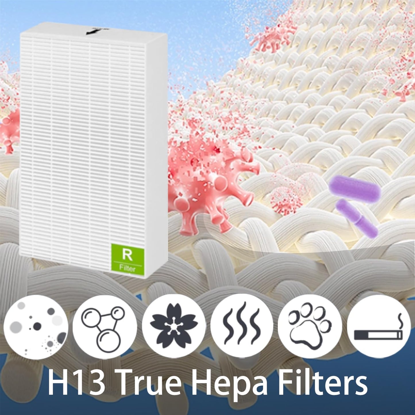 HPA5100B Replacement Filter for Honeywell InSight HPA5100 HPA5150 and PowerPlus HPA3100 Air Purifiers, 3 Pack HRF-R1/R2(R) + 3 Pack HRFSC1(S) + 4 Pack HRF-A100(A) HRF-ARVP100