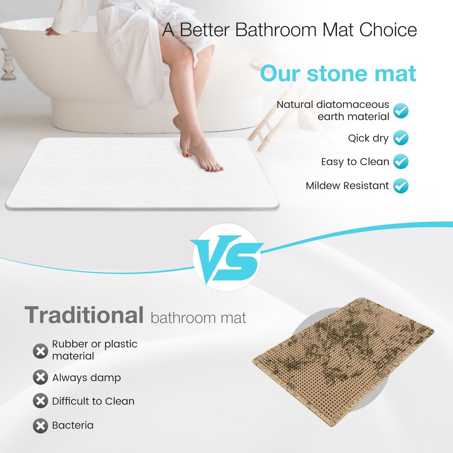 Yinoos Large Diatomite Stone Bath Mat, Premium Non-Slip Natural Diatomaceous Earth Bathtub Quick Drying Mats for Bathroom Floor (30" x 17" White)
